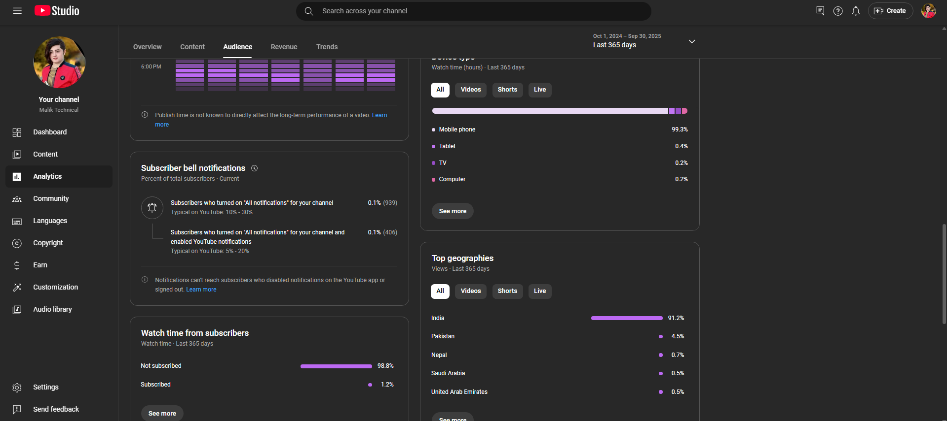 Channel screenshot 6