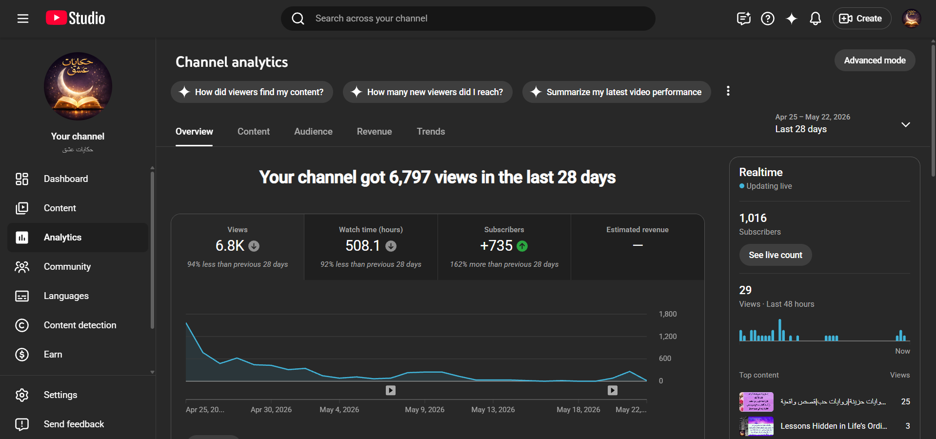 Channel screenshot 1