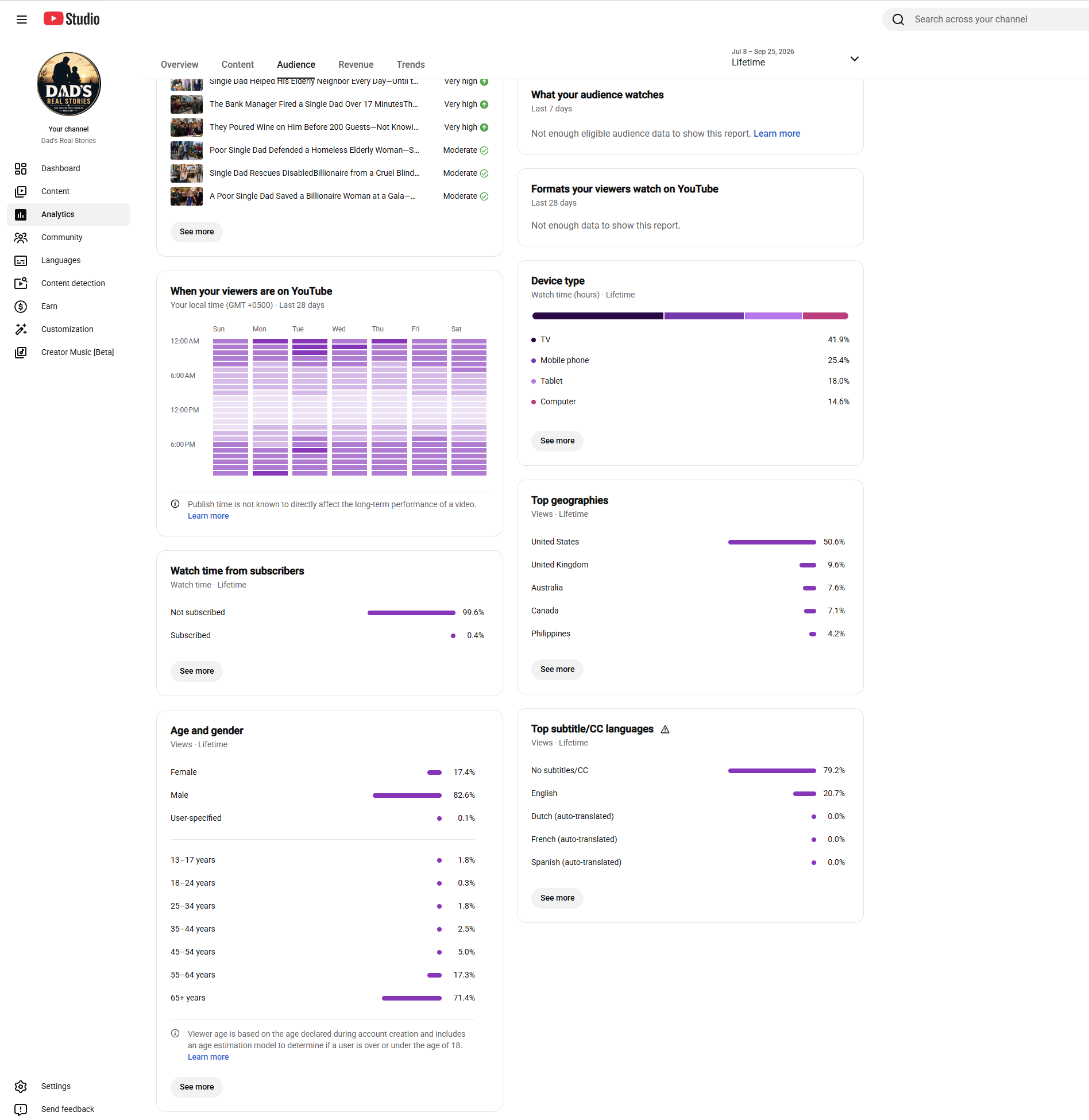 Channel screenshot 3