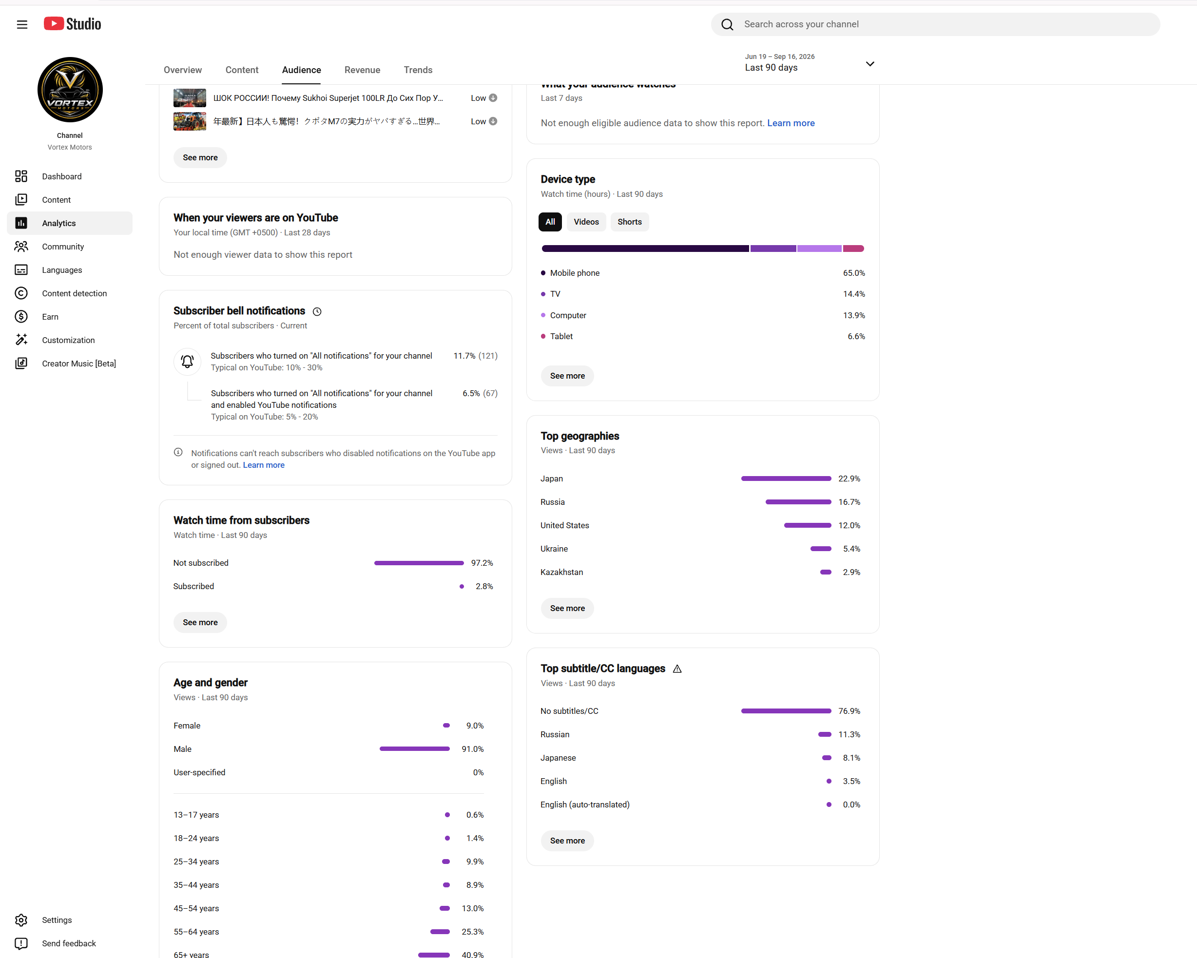 Channel screenshot 3