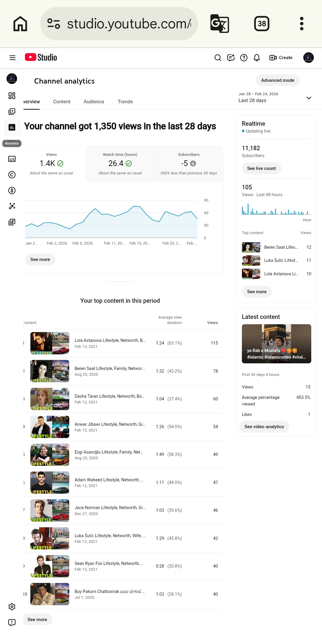 Channel screenshot 2