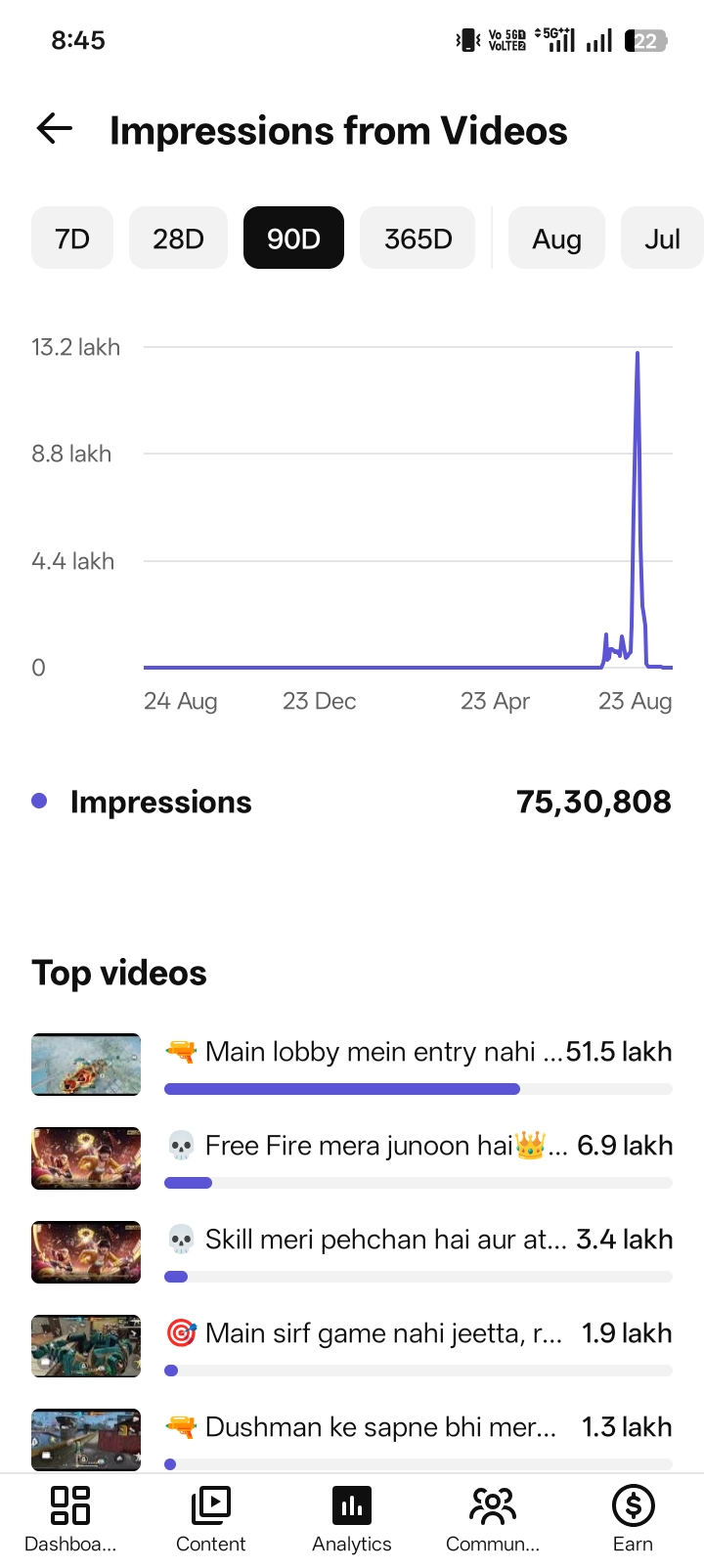 Channel screenshot 2