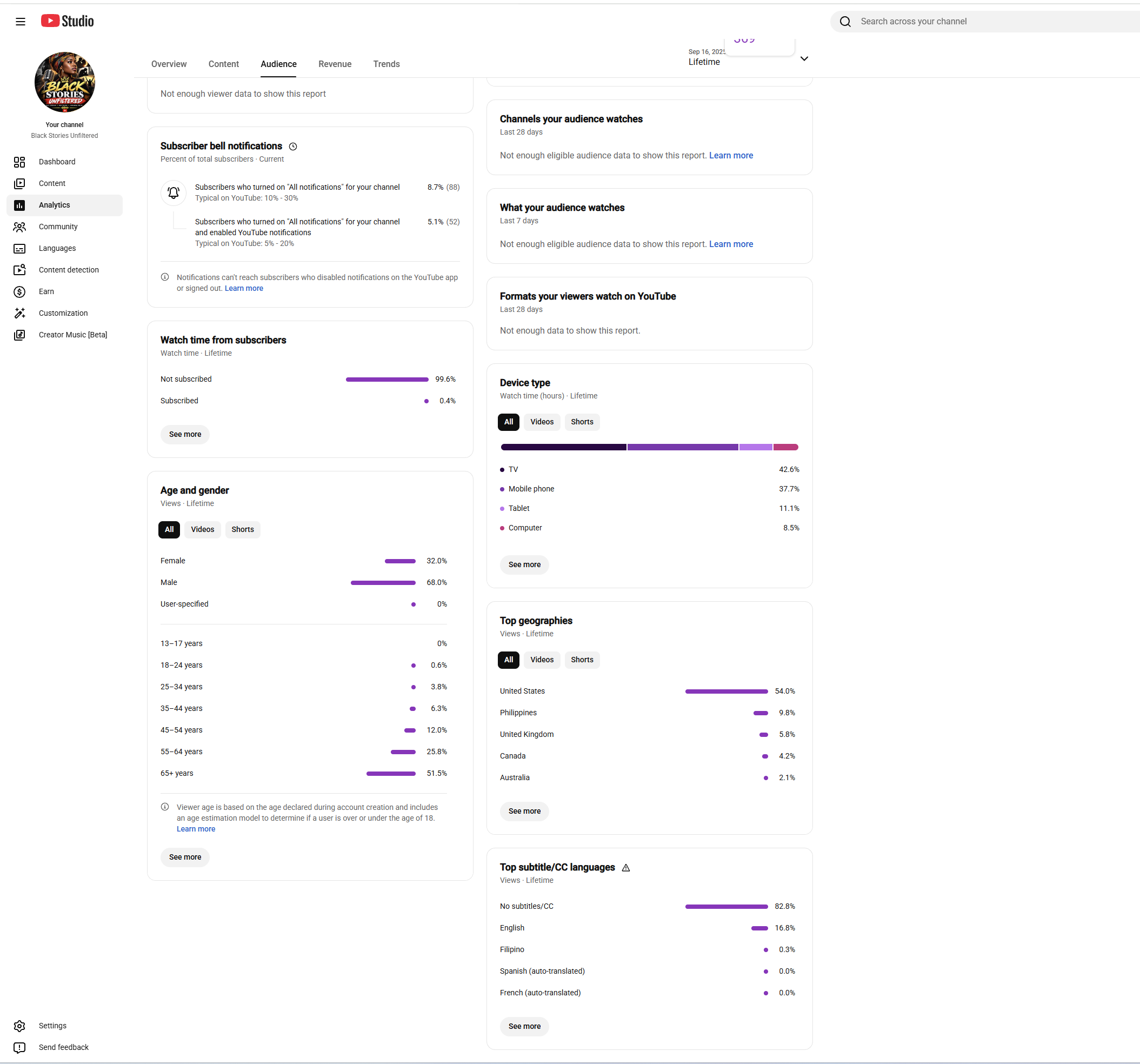 Channel screenshot 2