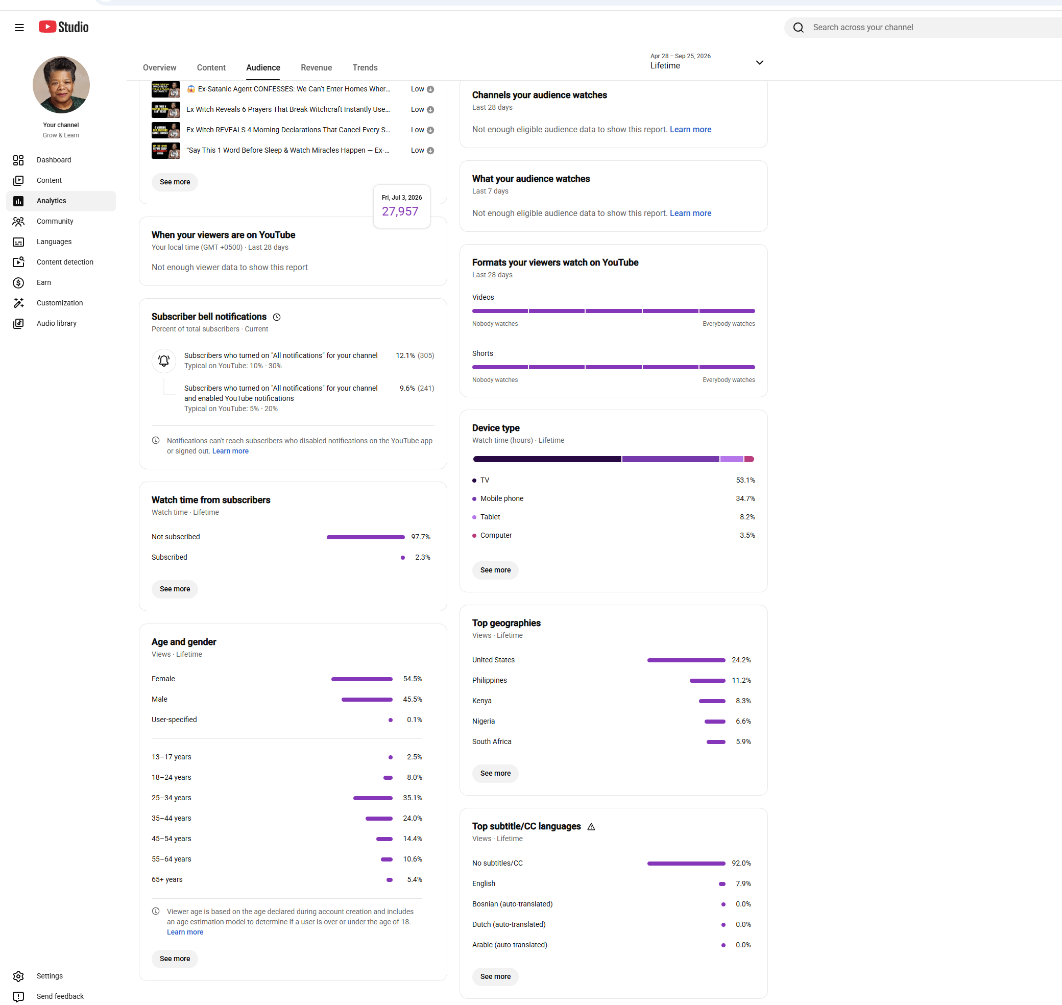 Channel screenshot 1