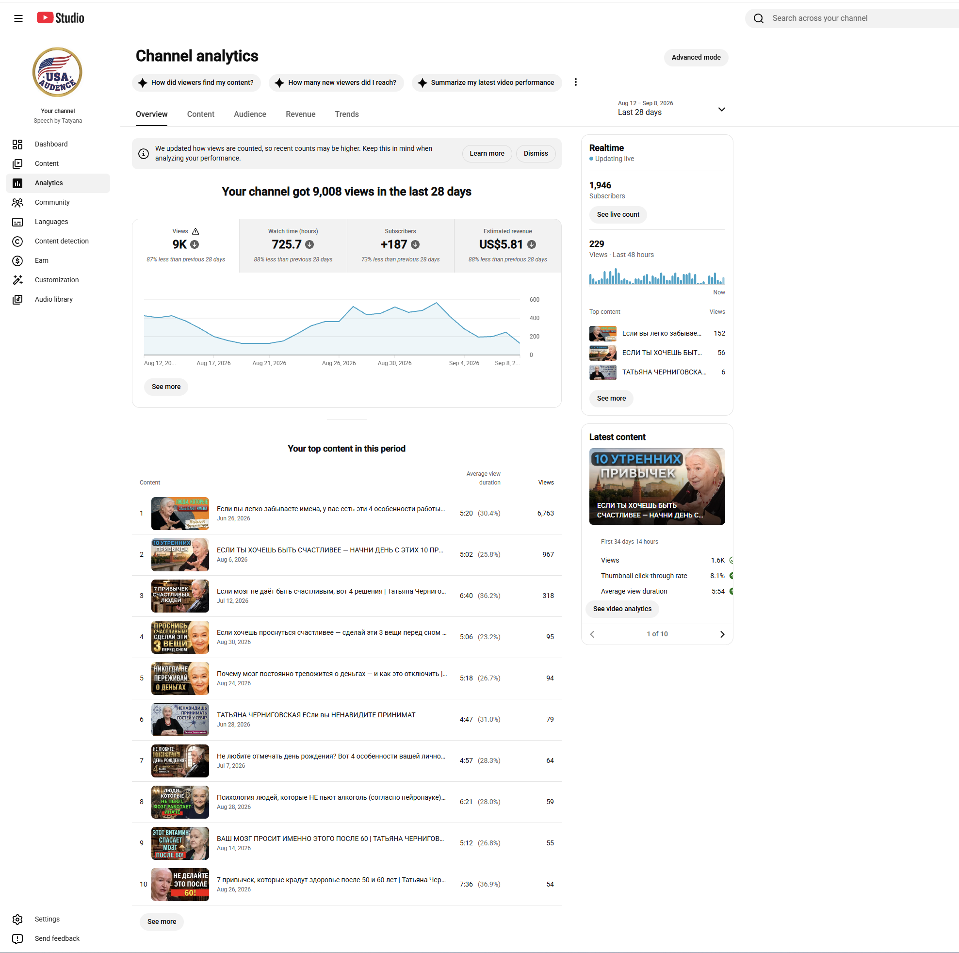 Channel screenshot 2