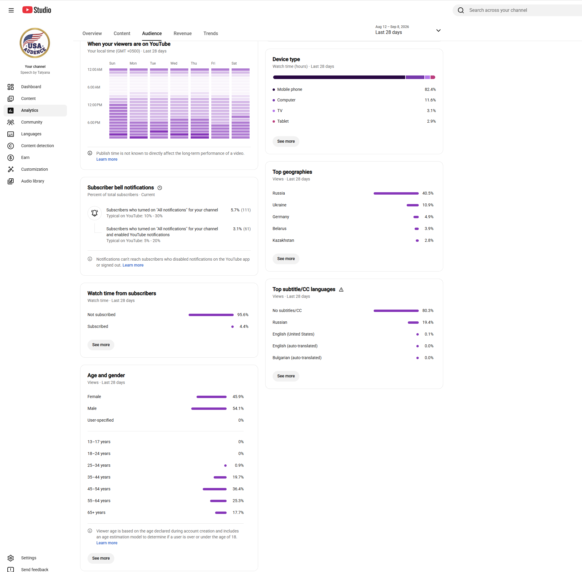 Channel screenshot 4