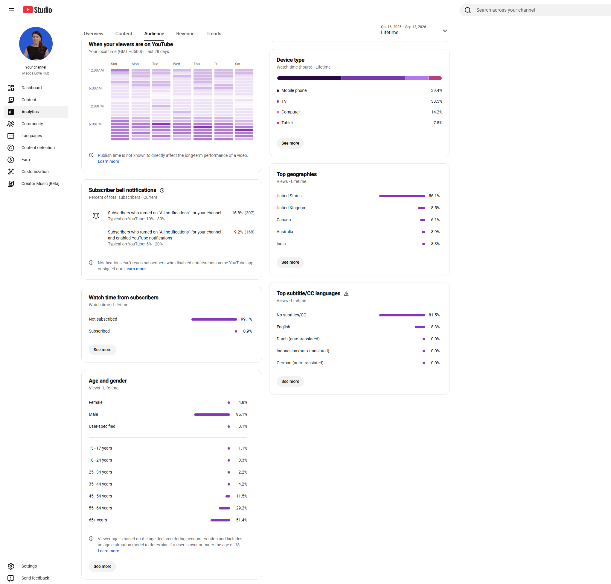 Channel screenshot 3