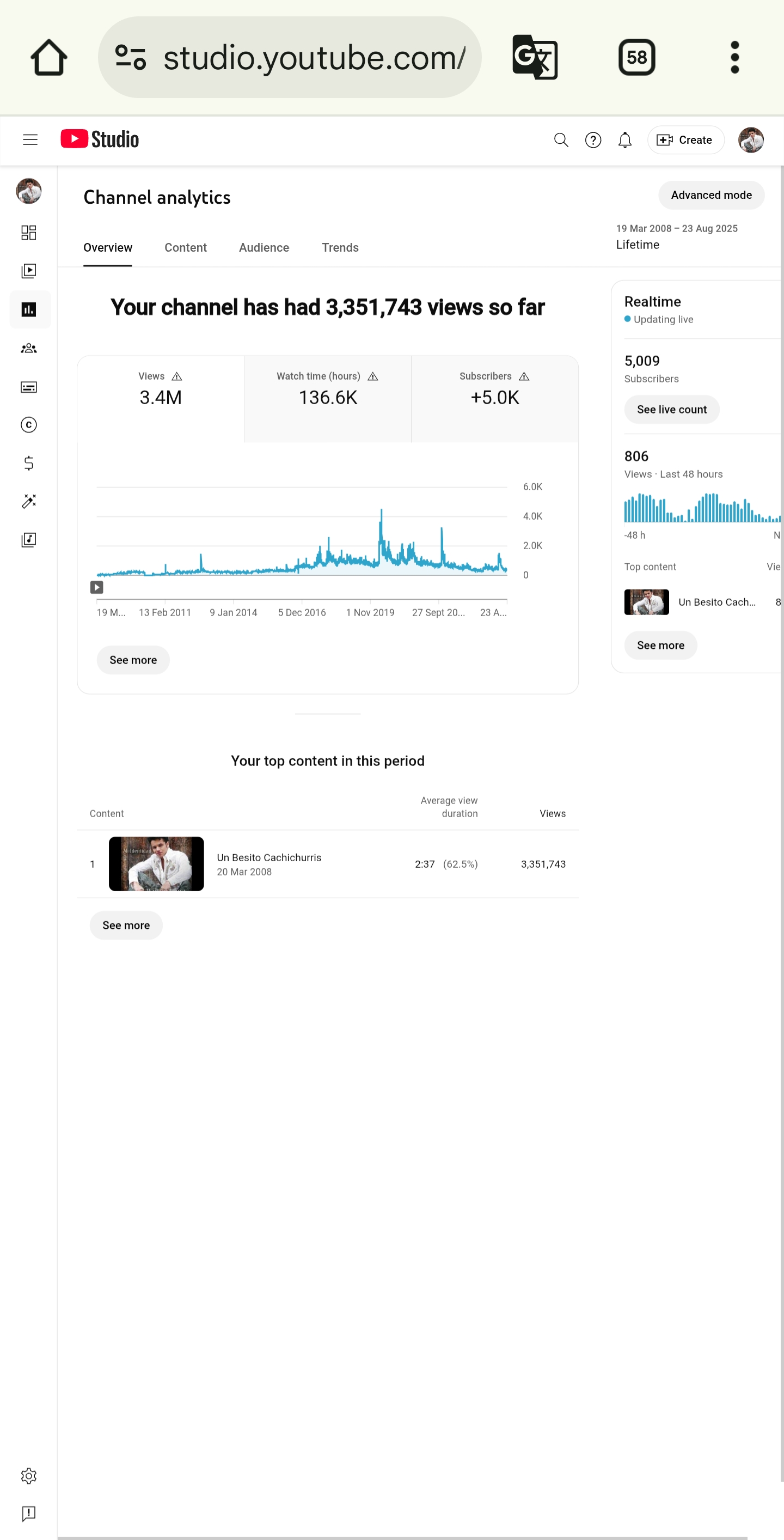 Channel screenshot 1