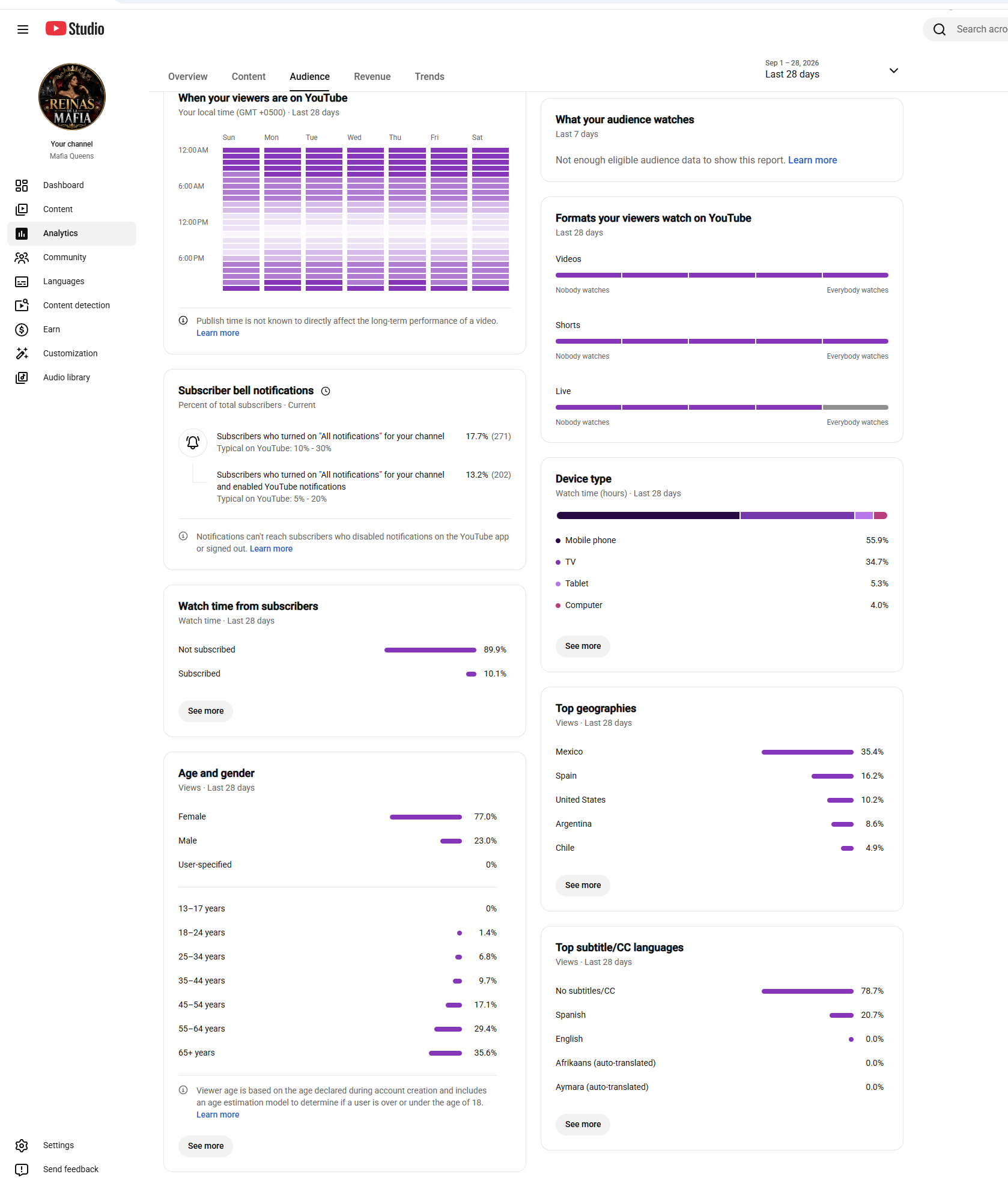 Channel screenshot 2