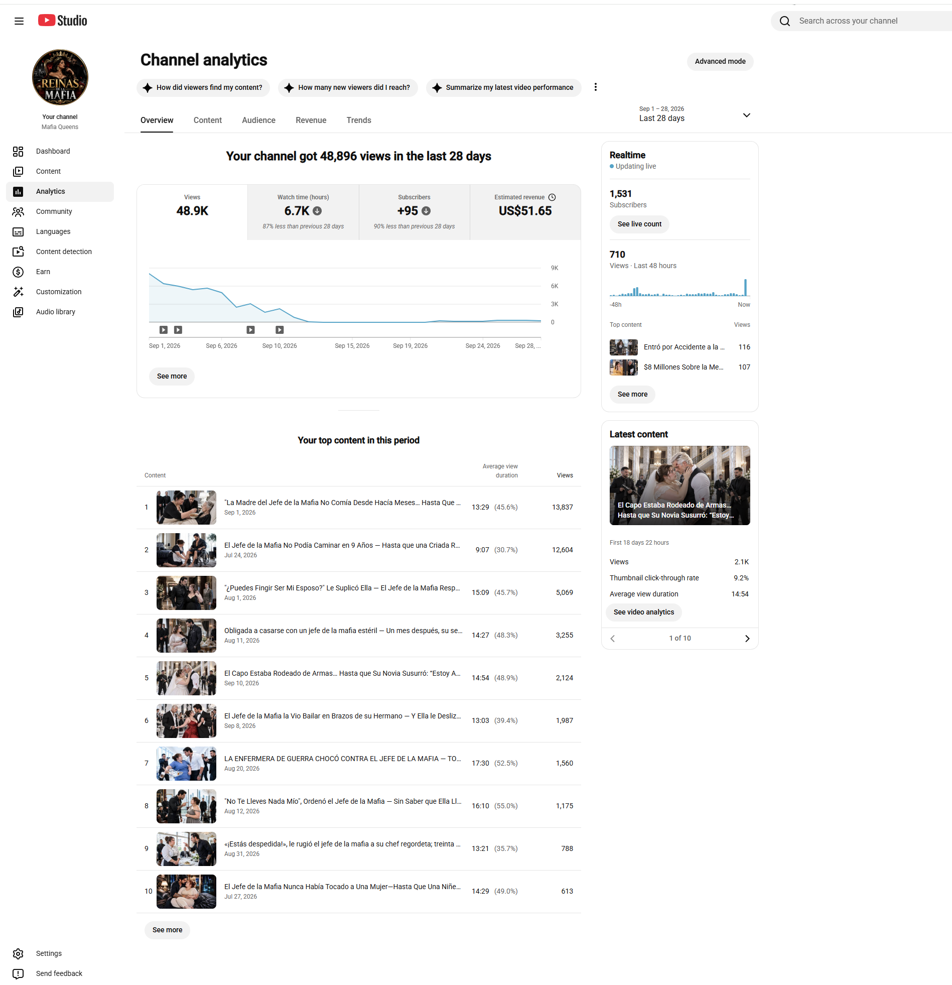 Channel screenshot 5