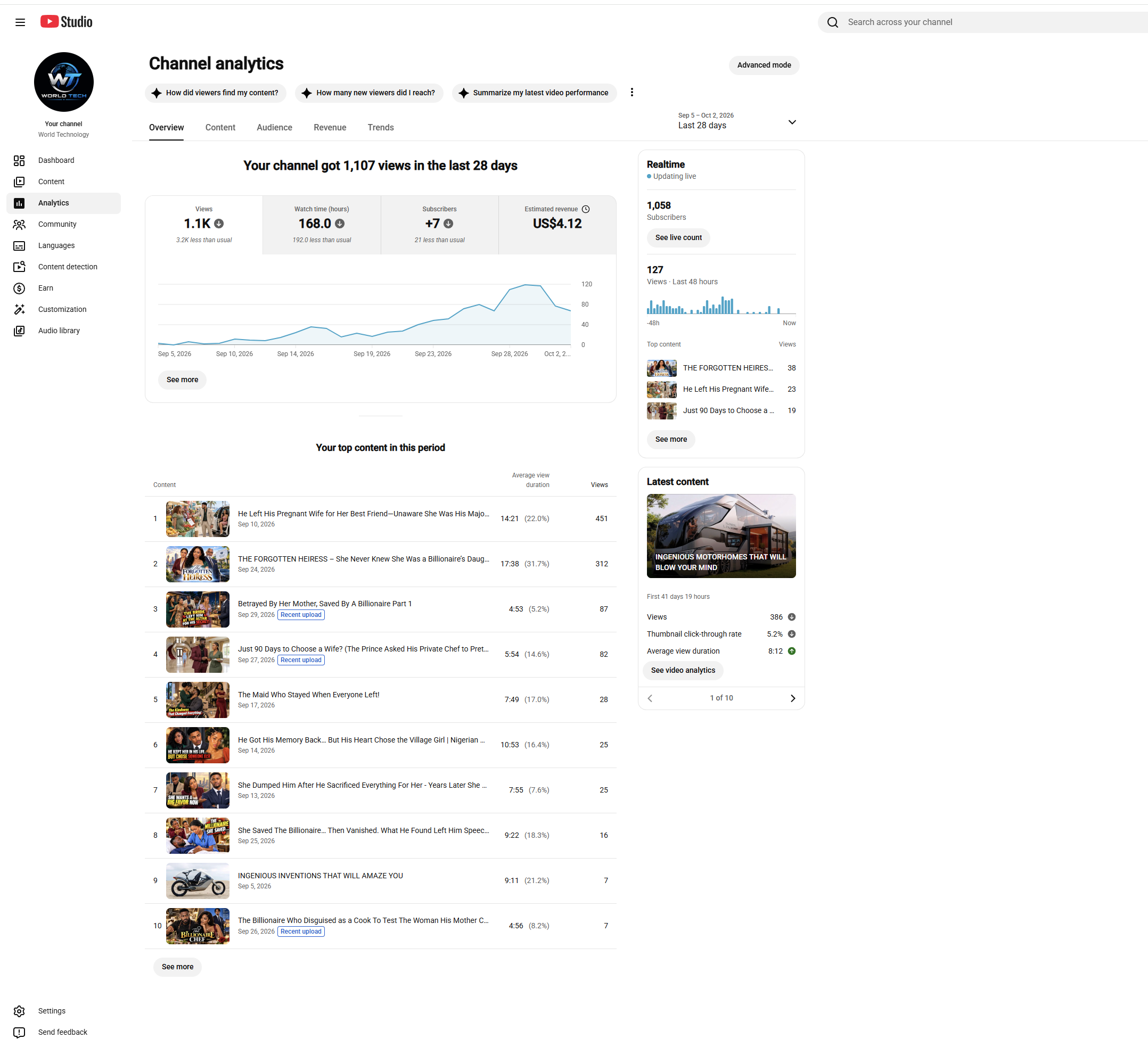 Channel screenshot 2