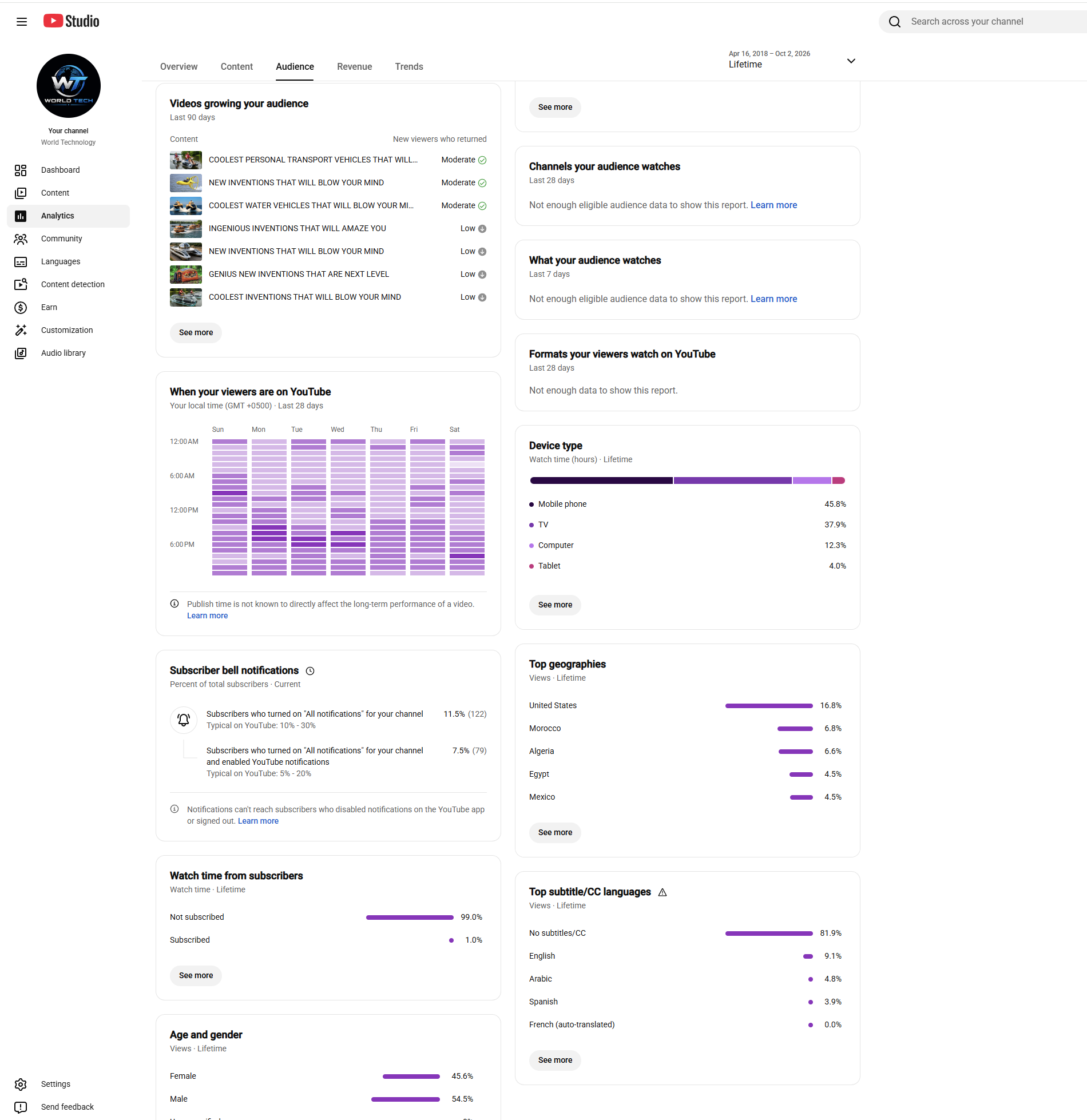 Channel screenshot 3