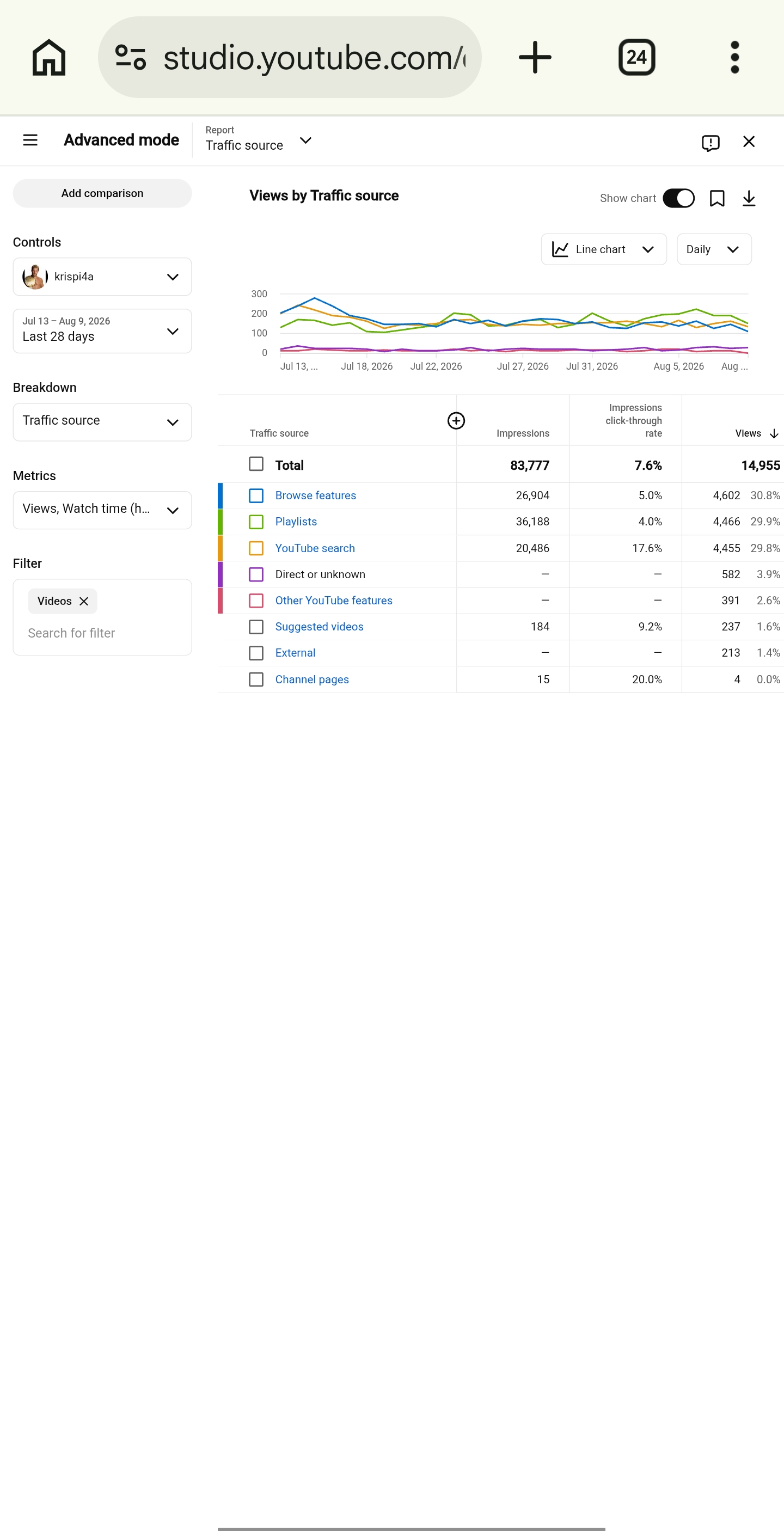 Channel screenshot 6