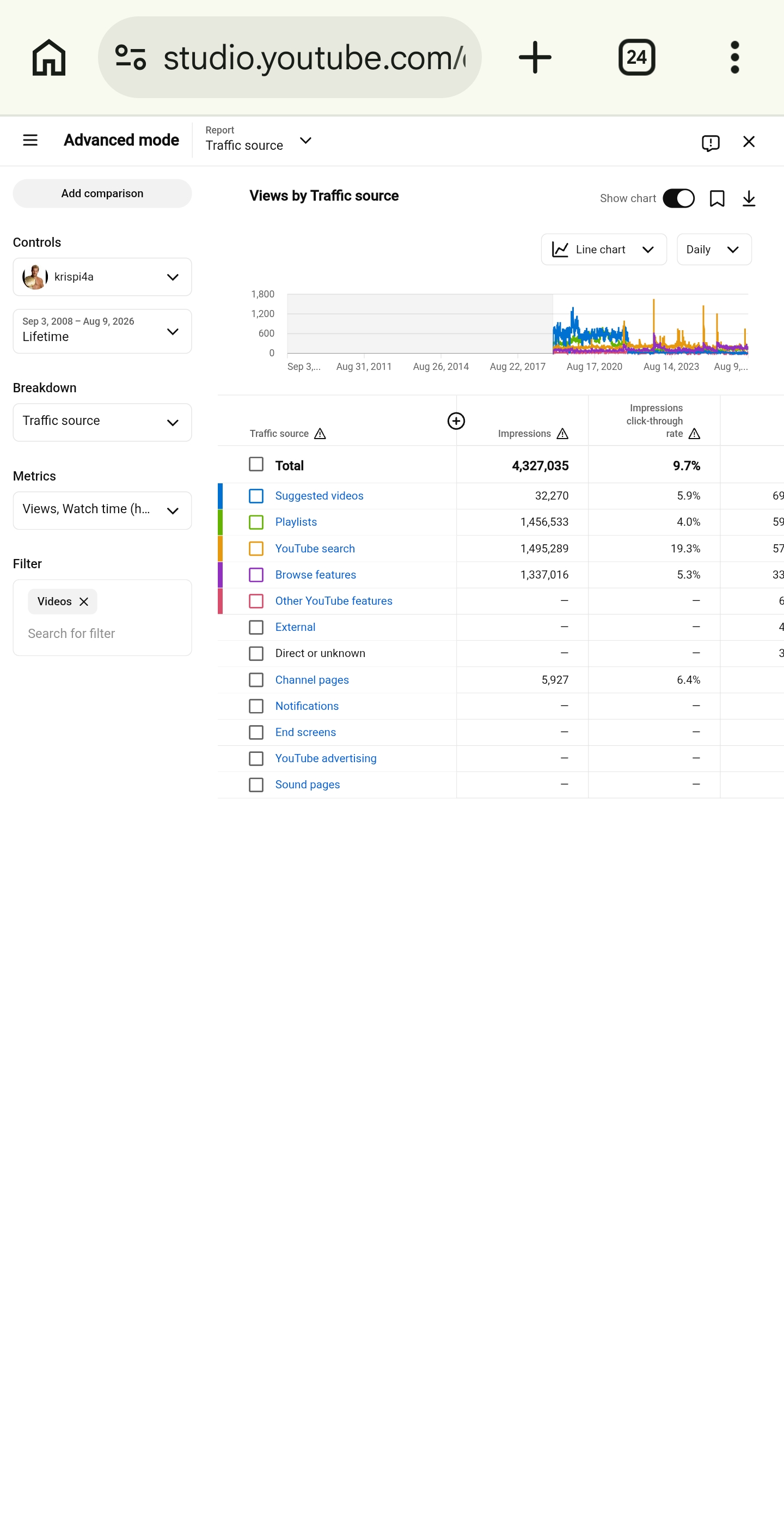 Channel screenshot 7