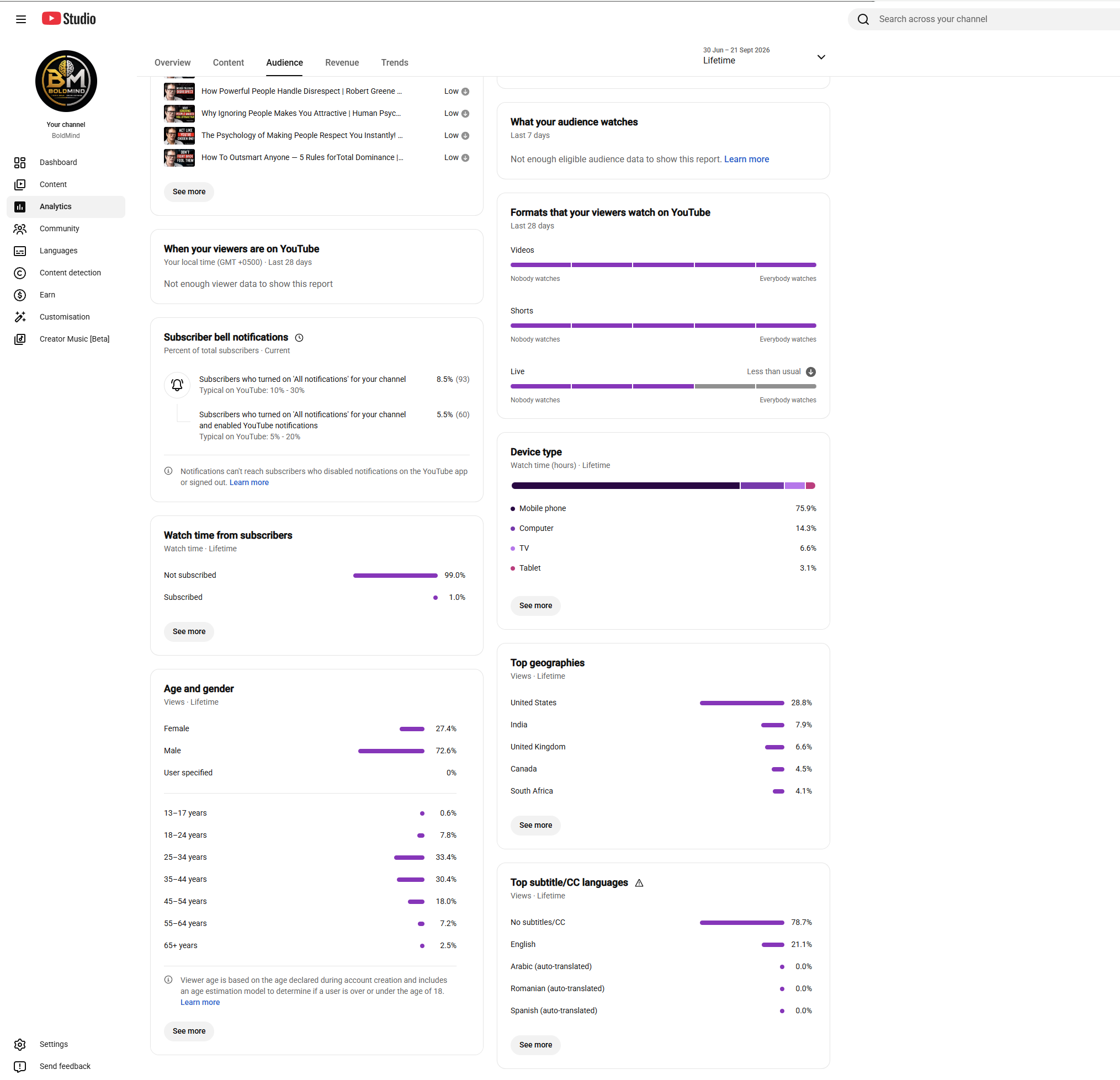 Channel screenshot 1