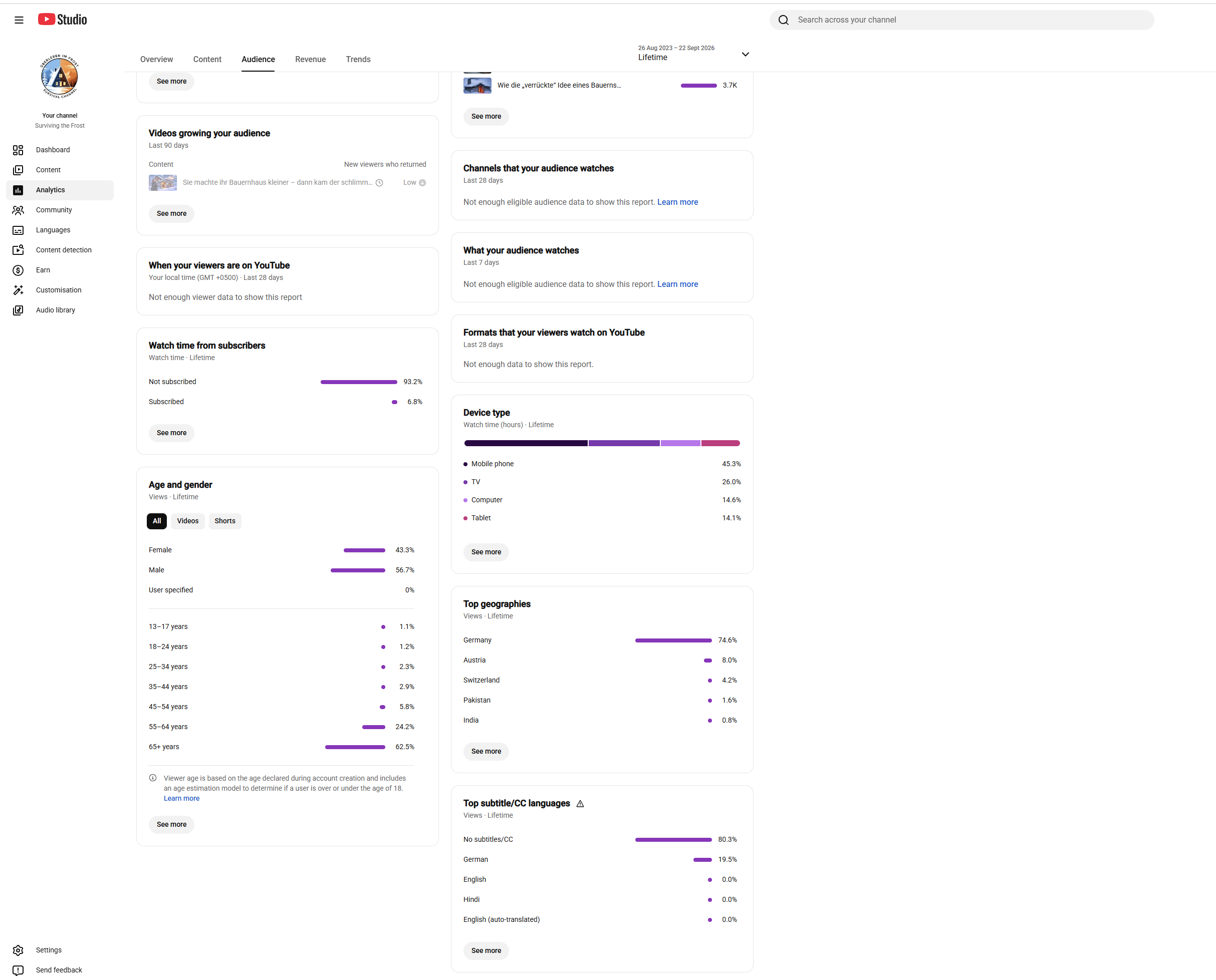 Channel screenshot 1