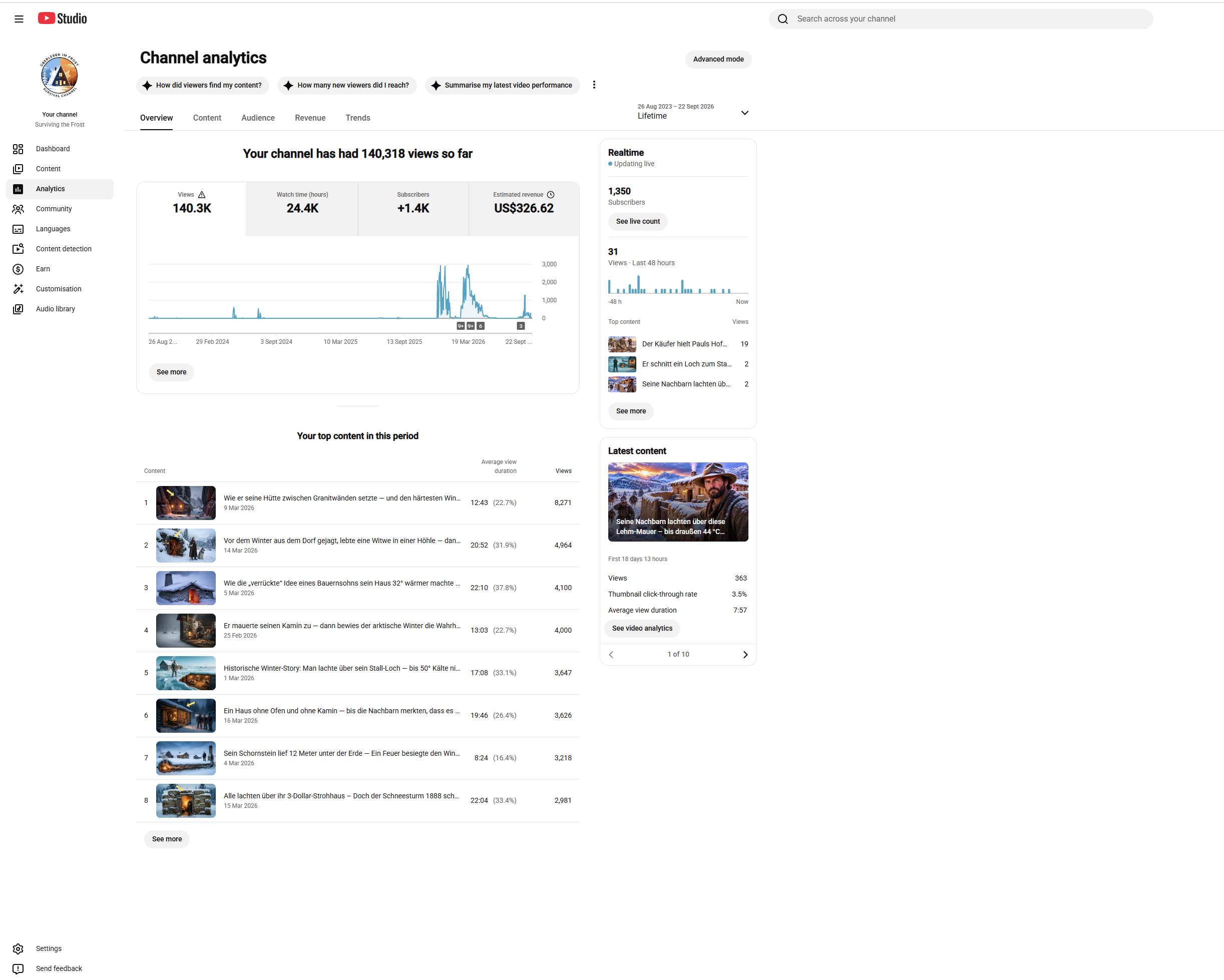 Channel screenshot 5