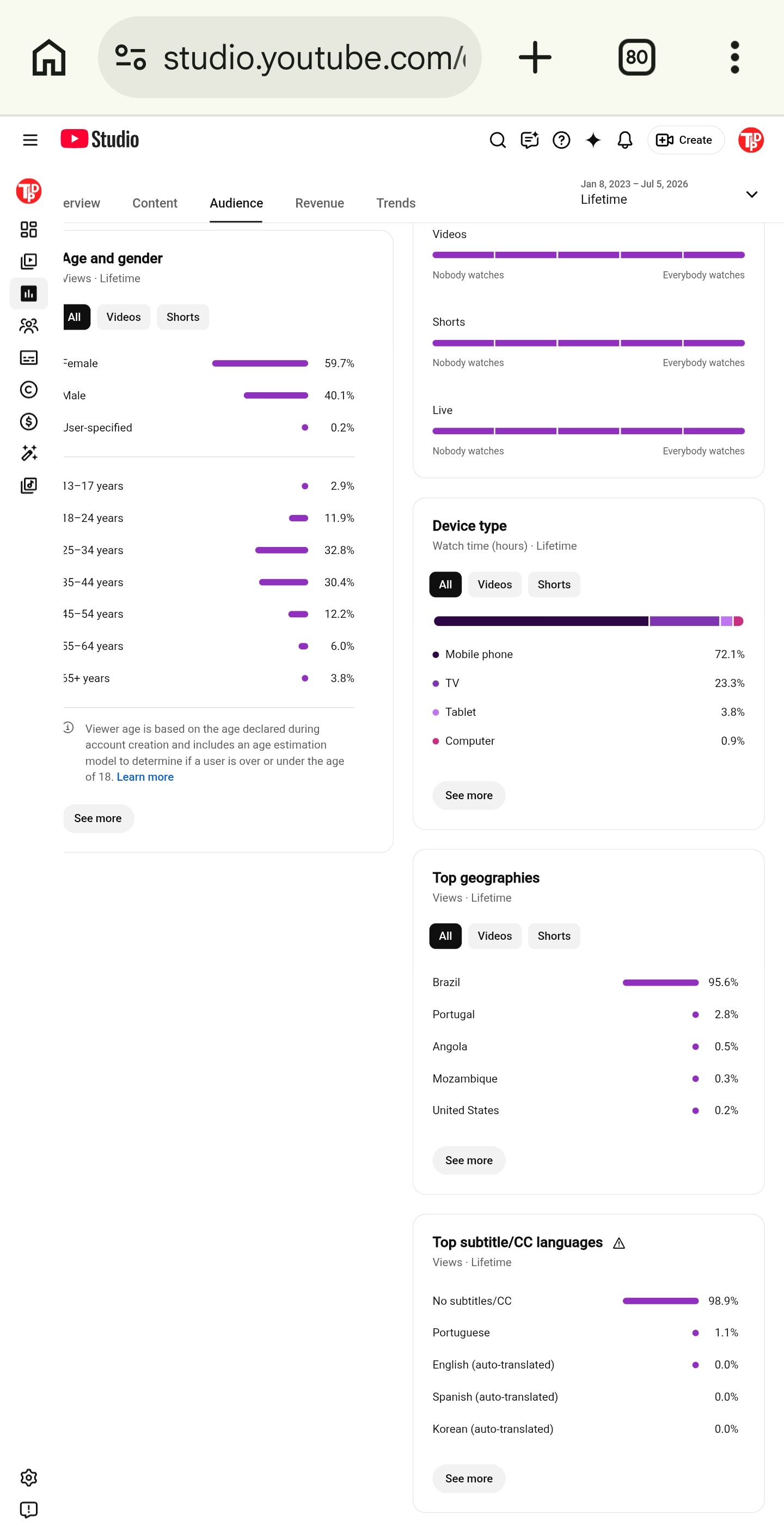 Channel screenshot 7