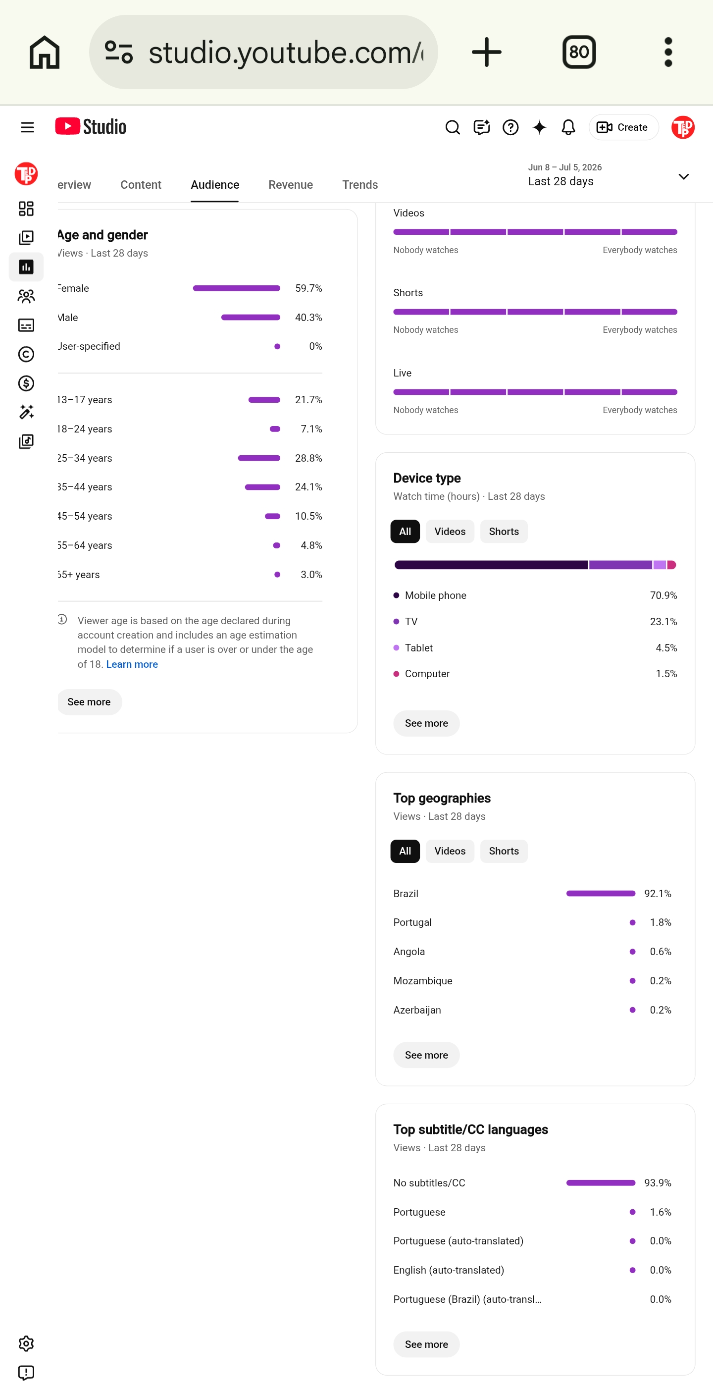 Channel screenshot 8