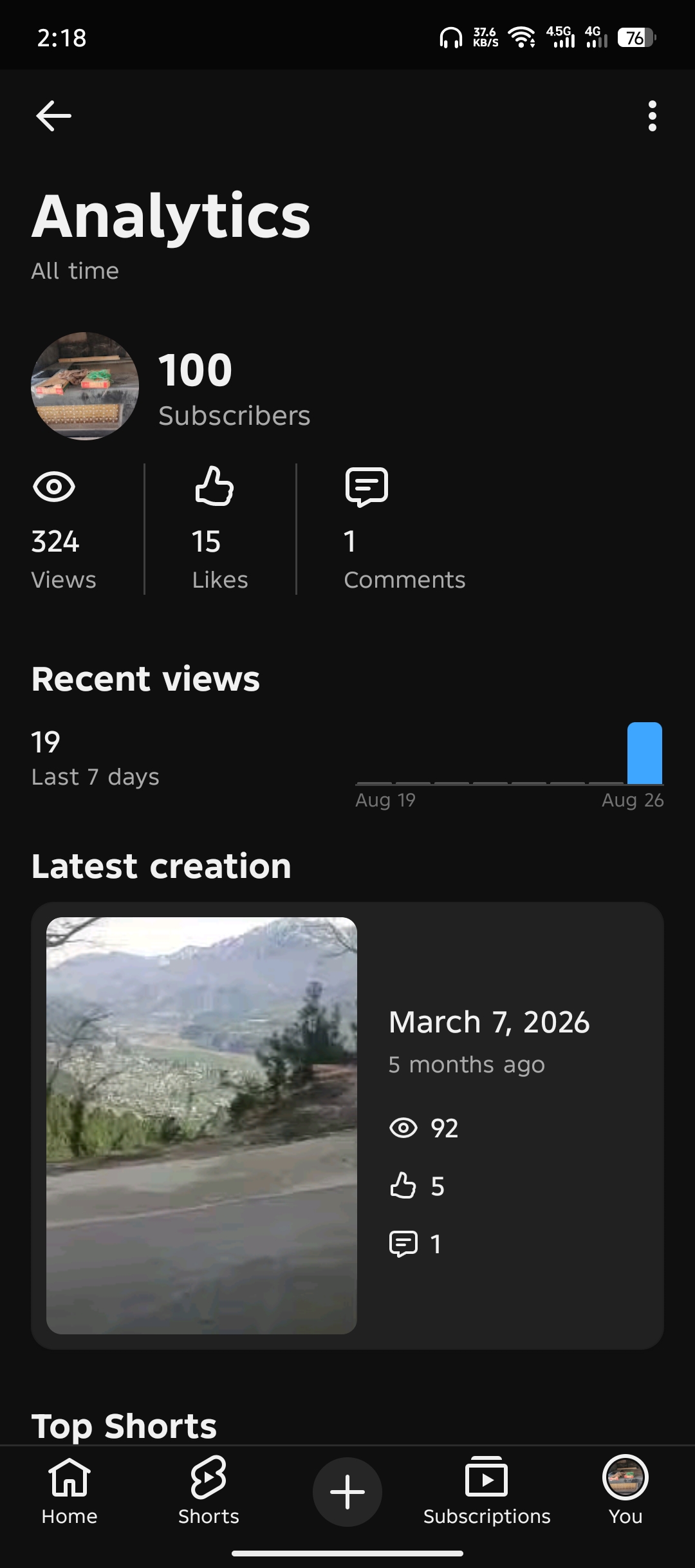 Channel screenshot 1