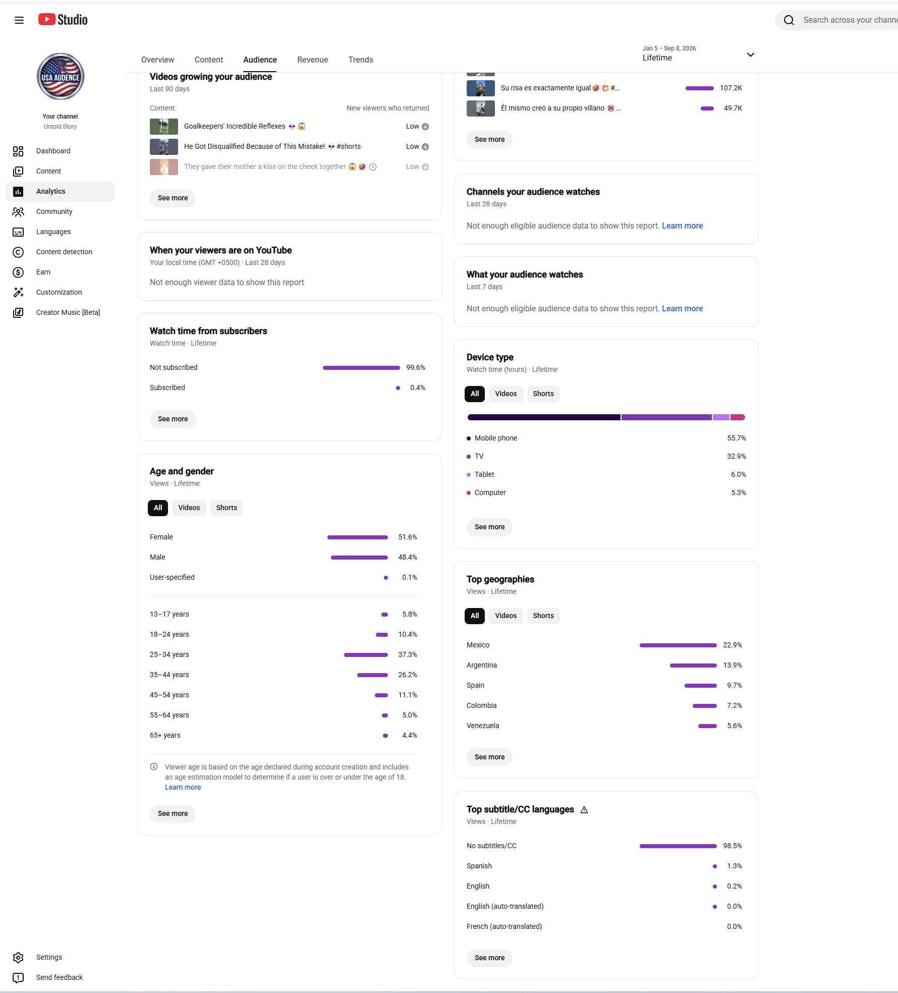 Channel screenshot 1