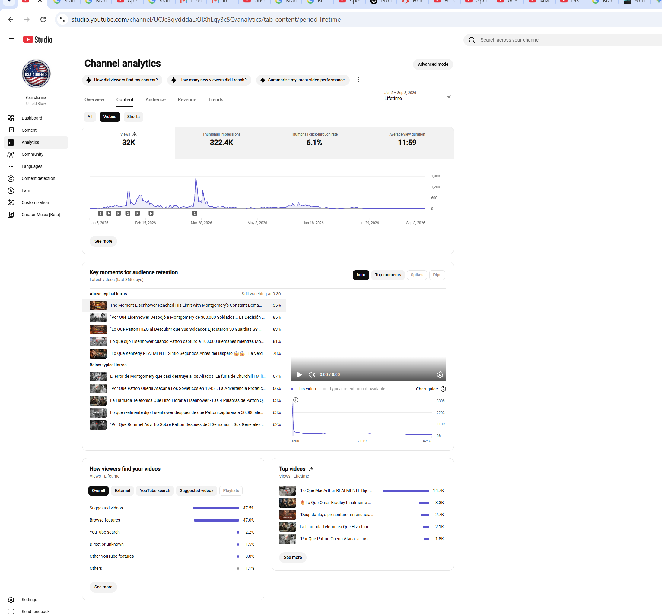 Channel screenshot 2