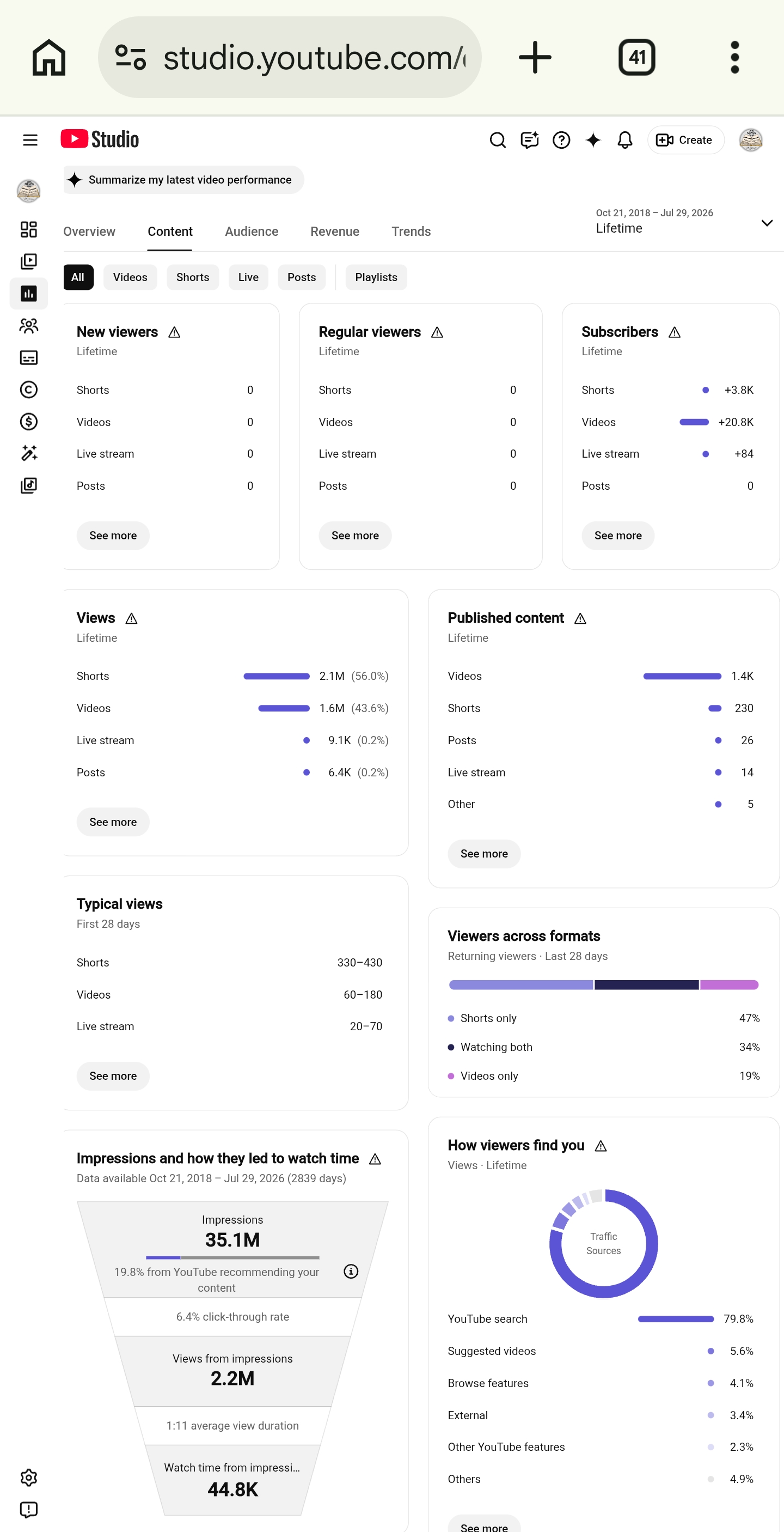 Channel screenshot 6