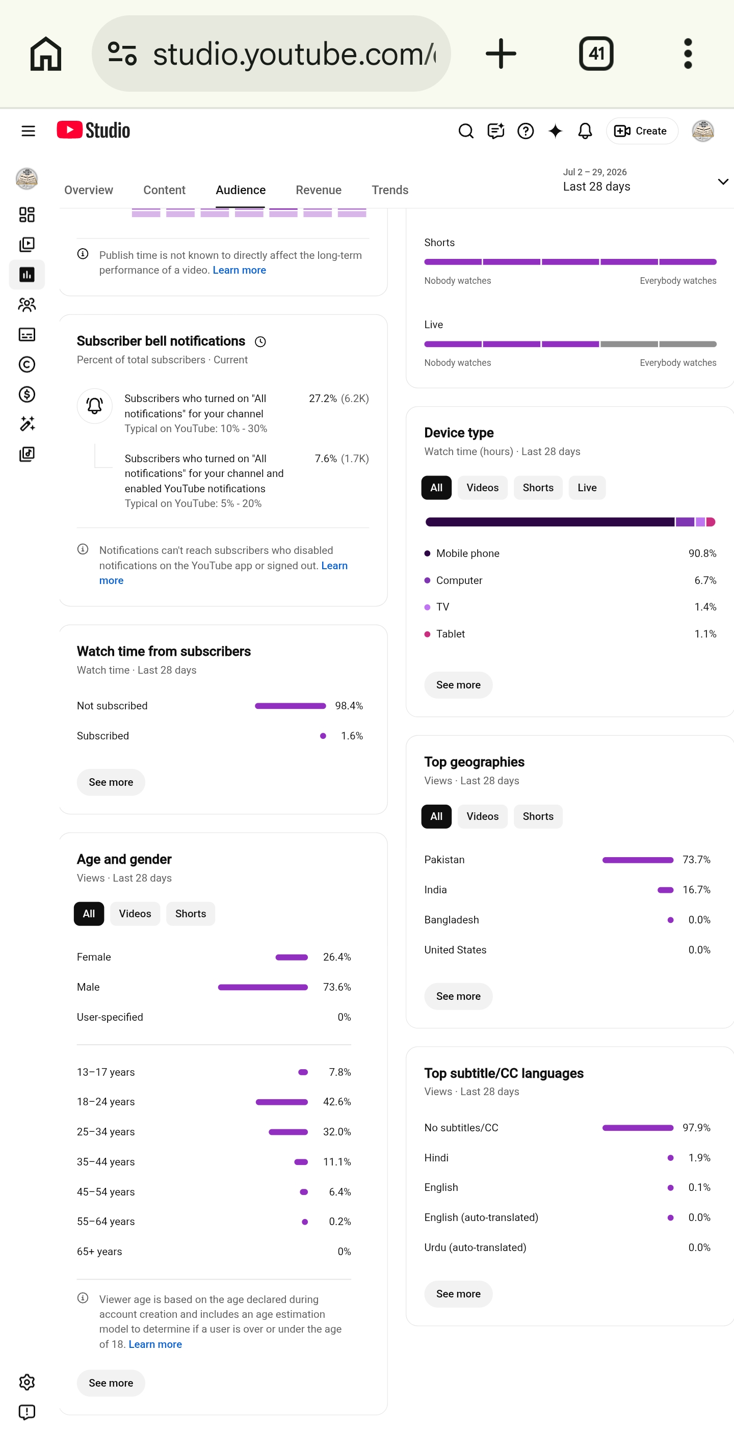 Channel screenshot 8