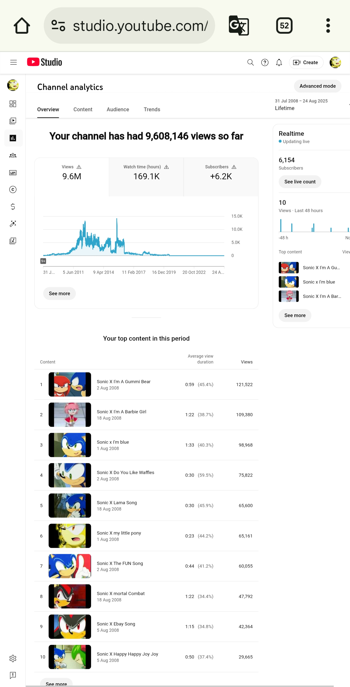 Channel screenshot 1
