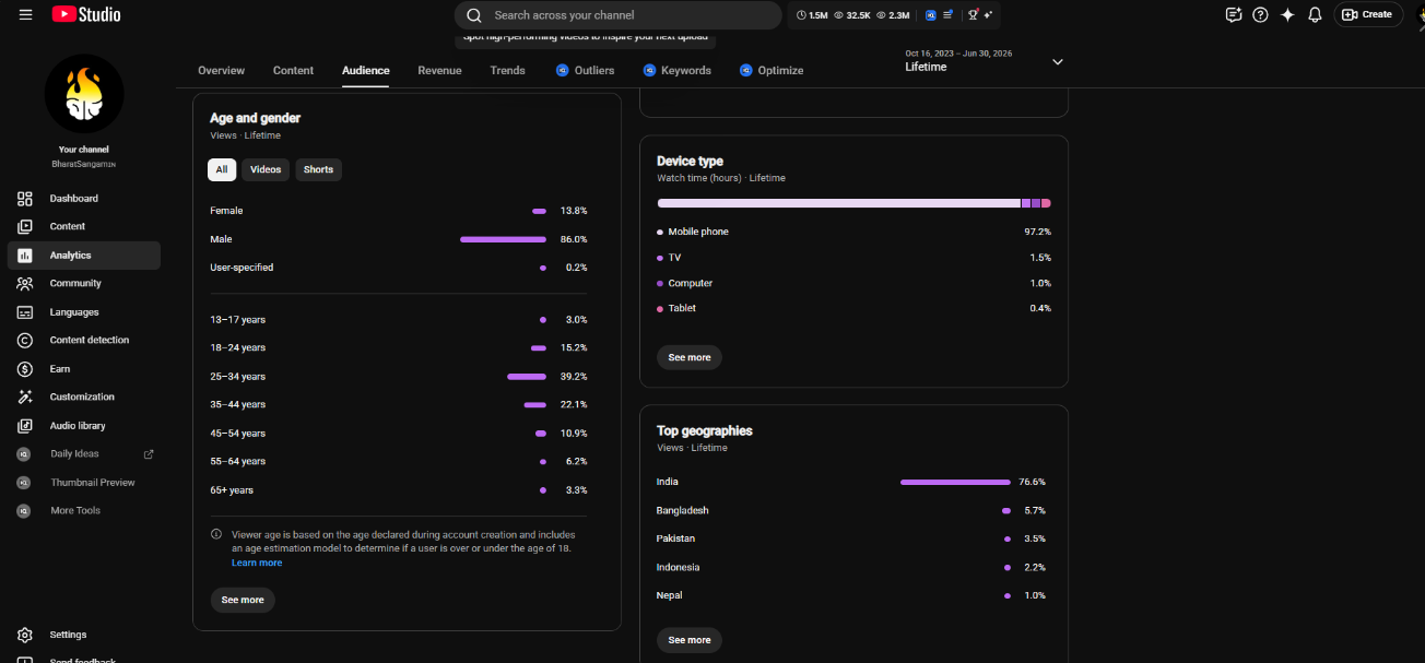 Channel screenshot 6