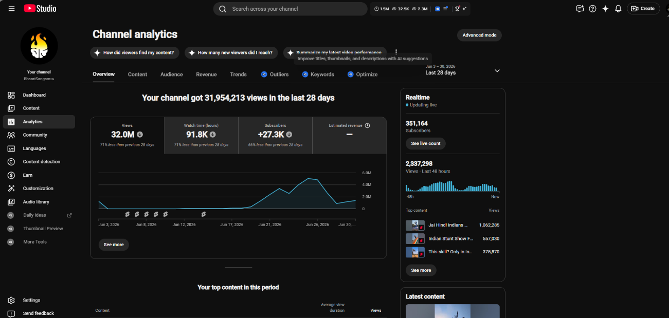 Channel screenshot 2