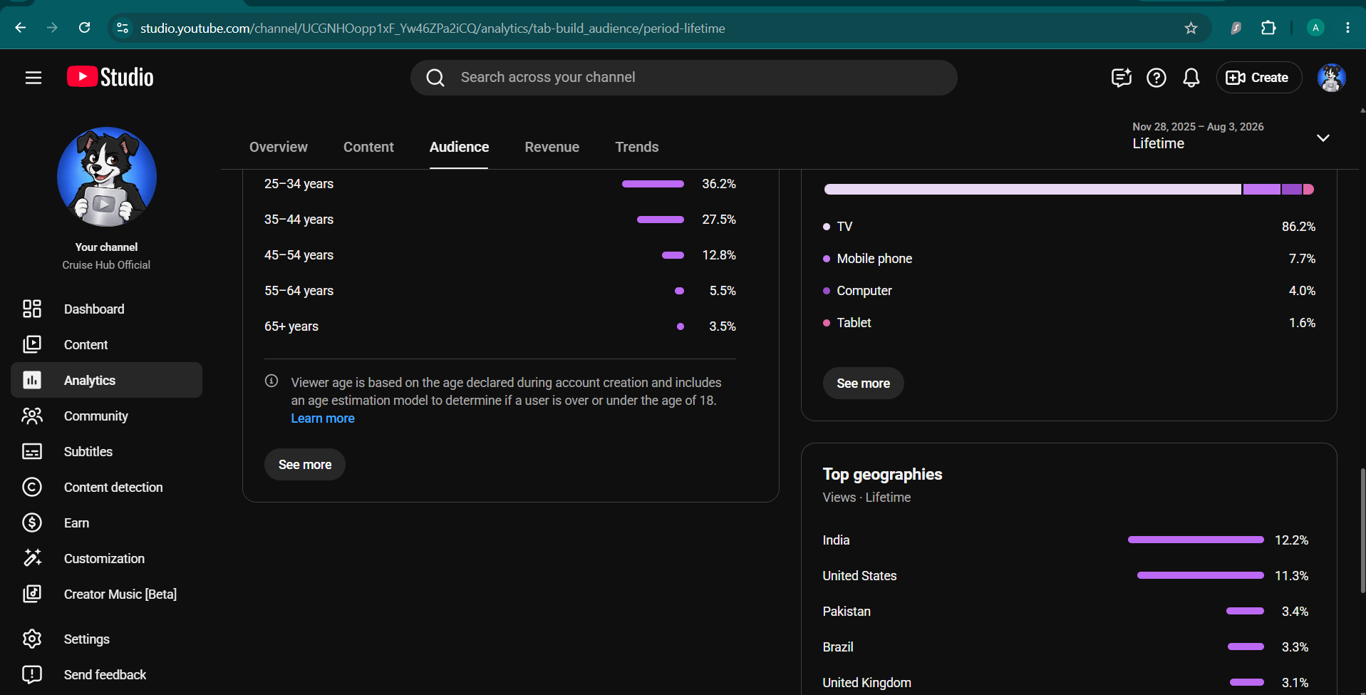 Channel screenshot 2