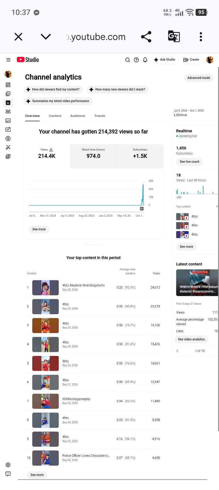 Channel screenshot 2