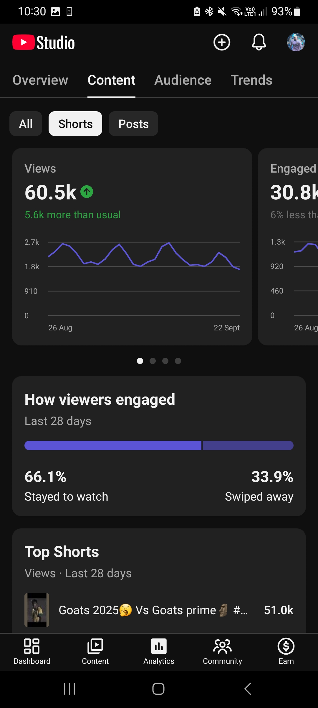 Channel screenshot 3