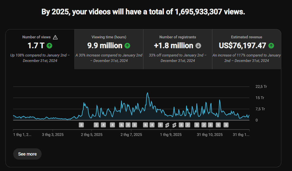 Channel screenshot 5
