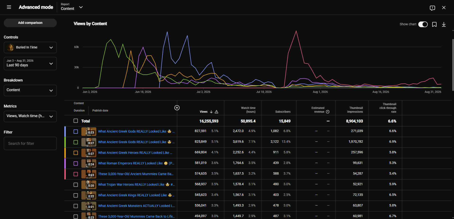 Channel screenshot 3