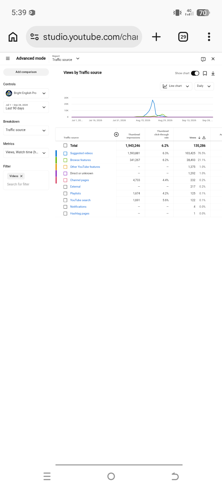 Channel screenshot 5