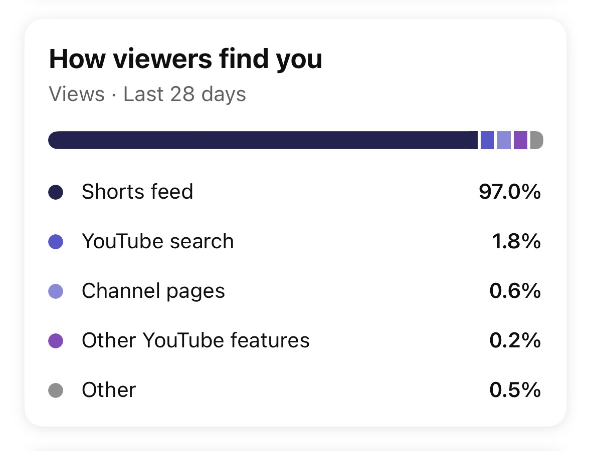 Channel screenshot 4