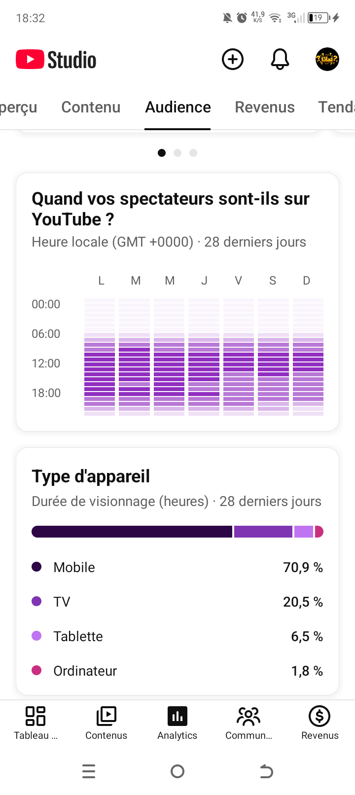 Channel screenshot 6
