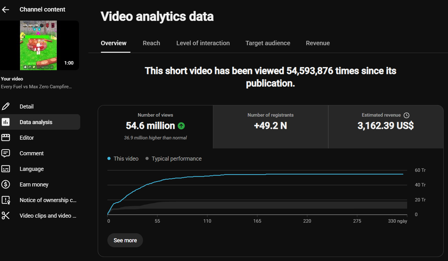 Channel screenshot 6