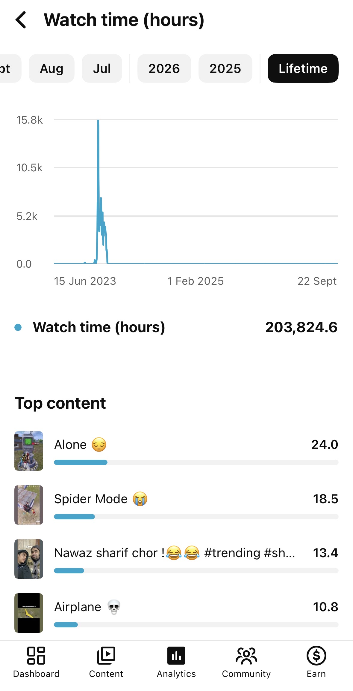 Channel screenshot 1