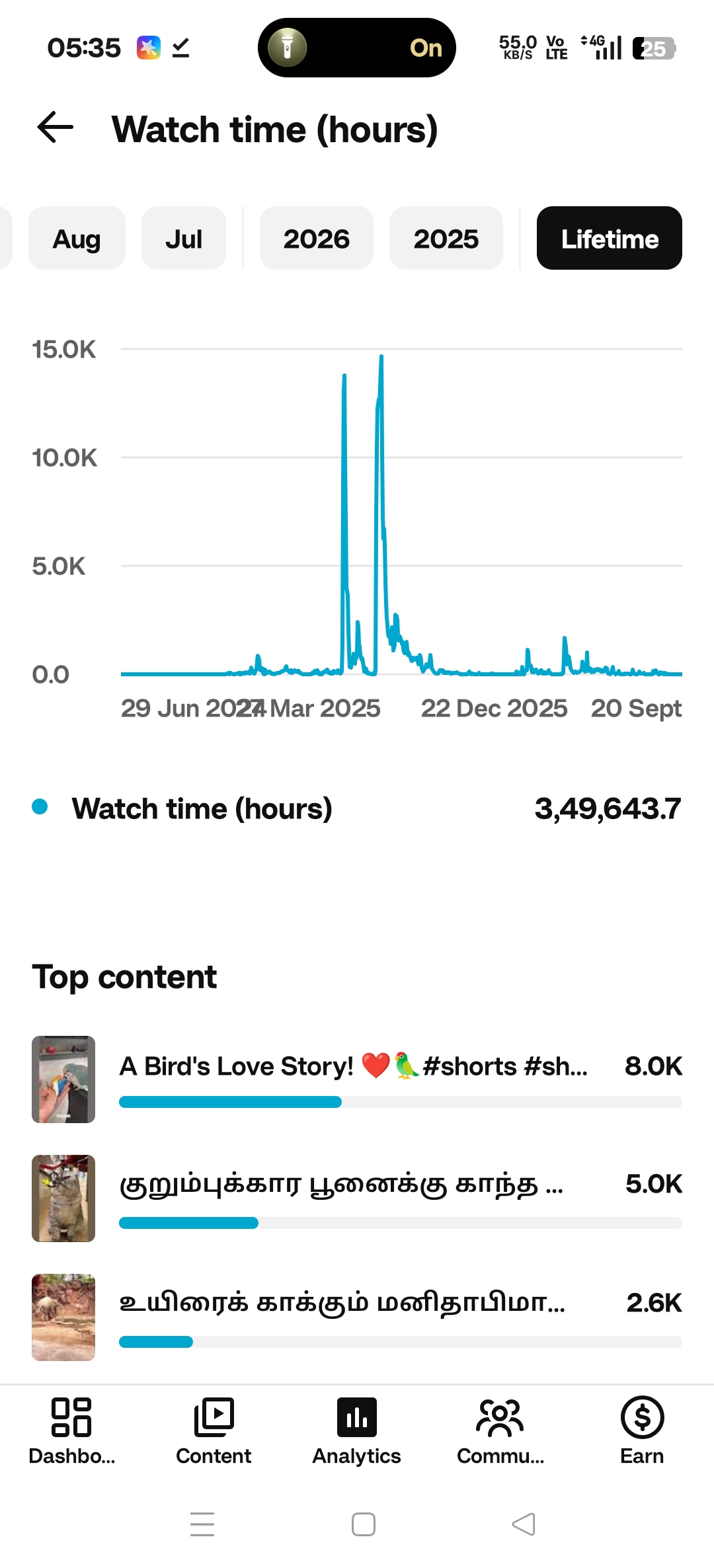 Channel screenshot 2