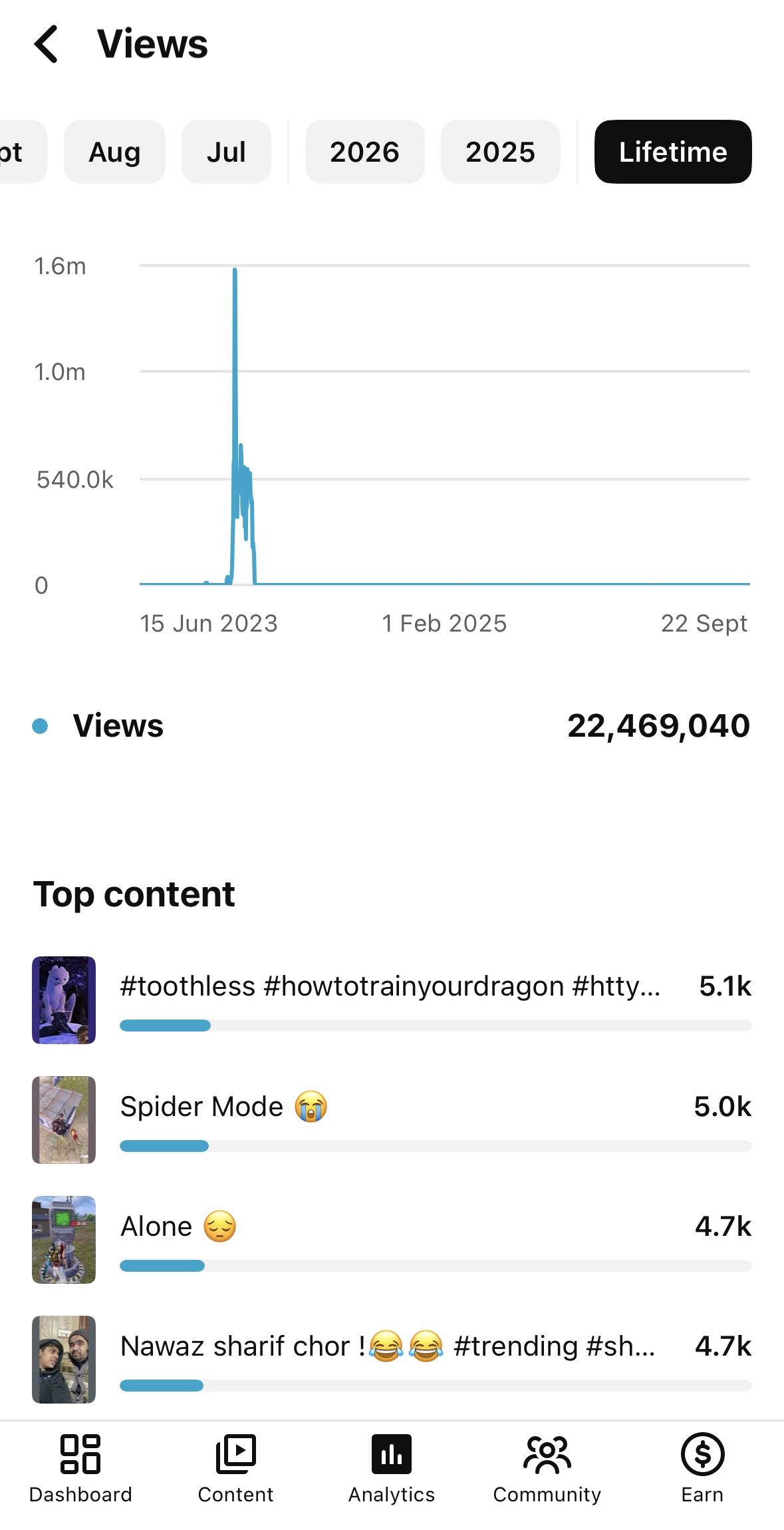 Channel screenshot 2