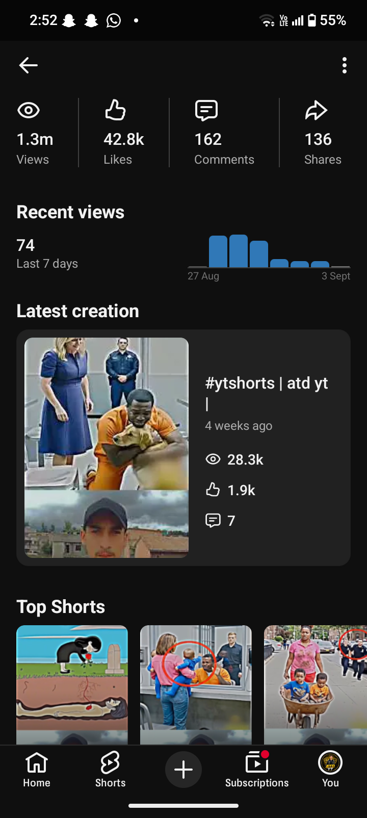 Channel screenshot 2
