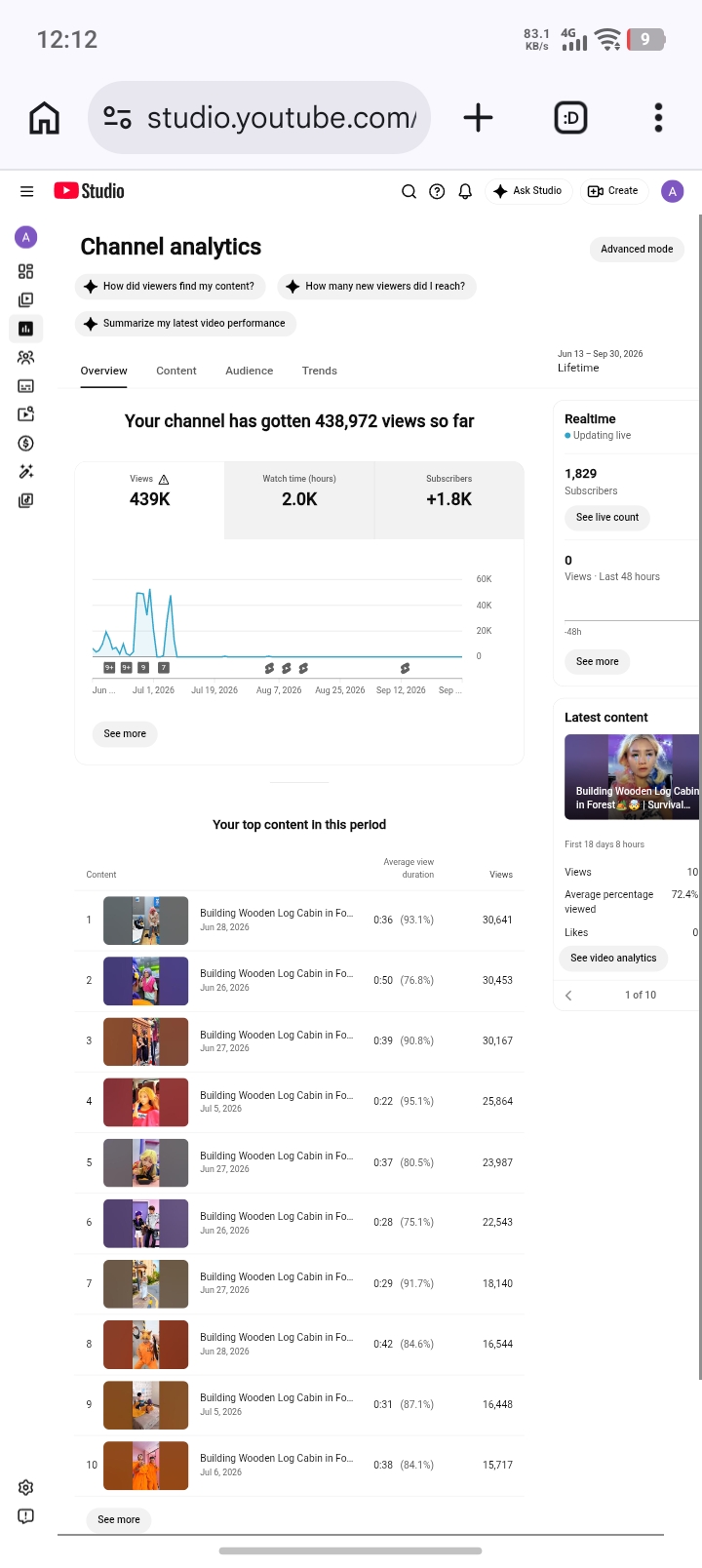 Channel screenshot 2