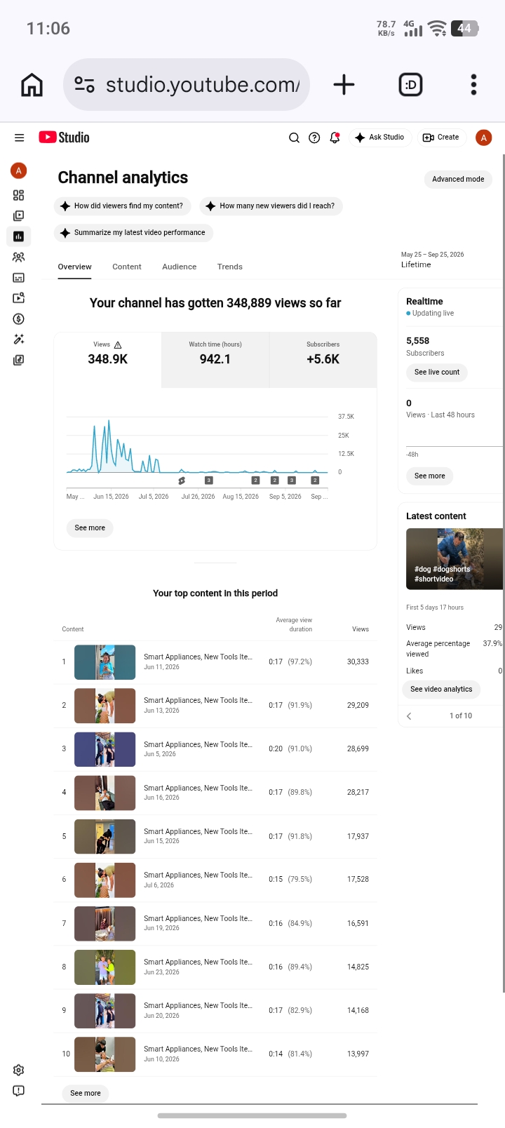 Channel screenshot 2