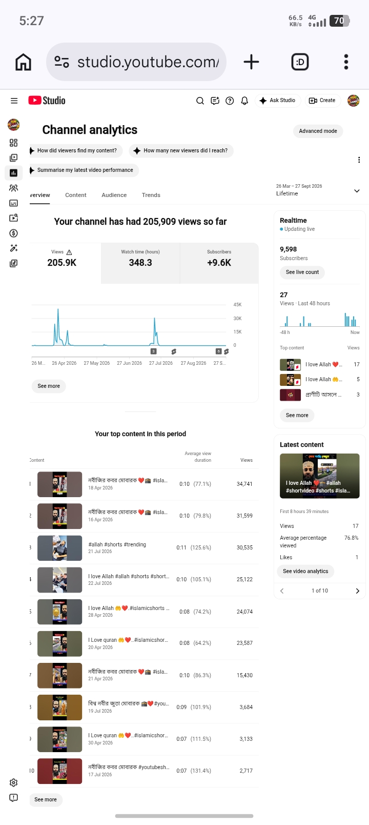 Channel screenshot 2