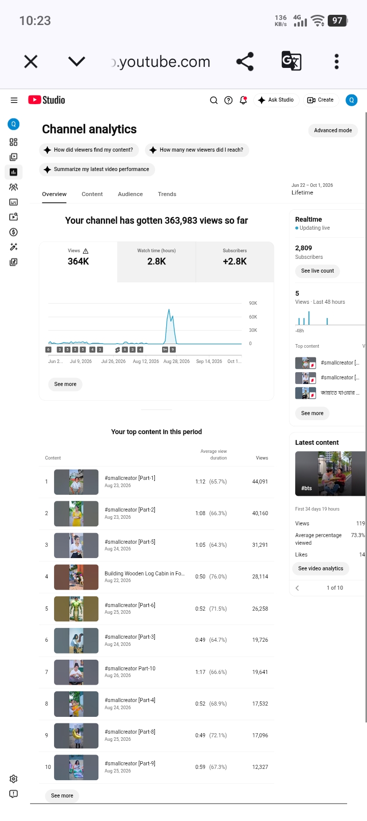 Channel screenshot 2