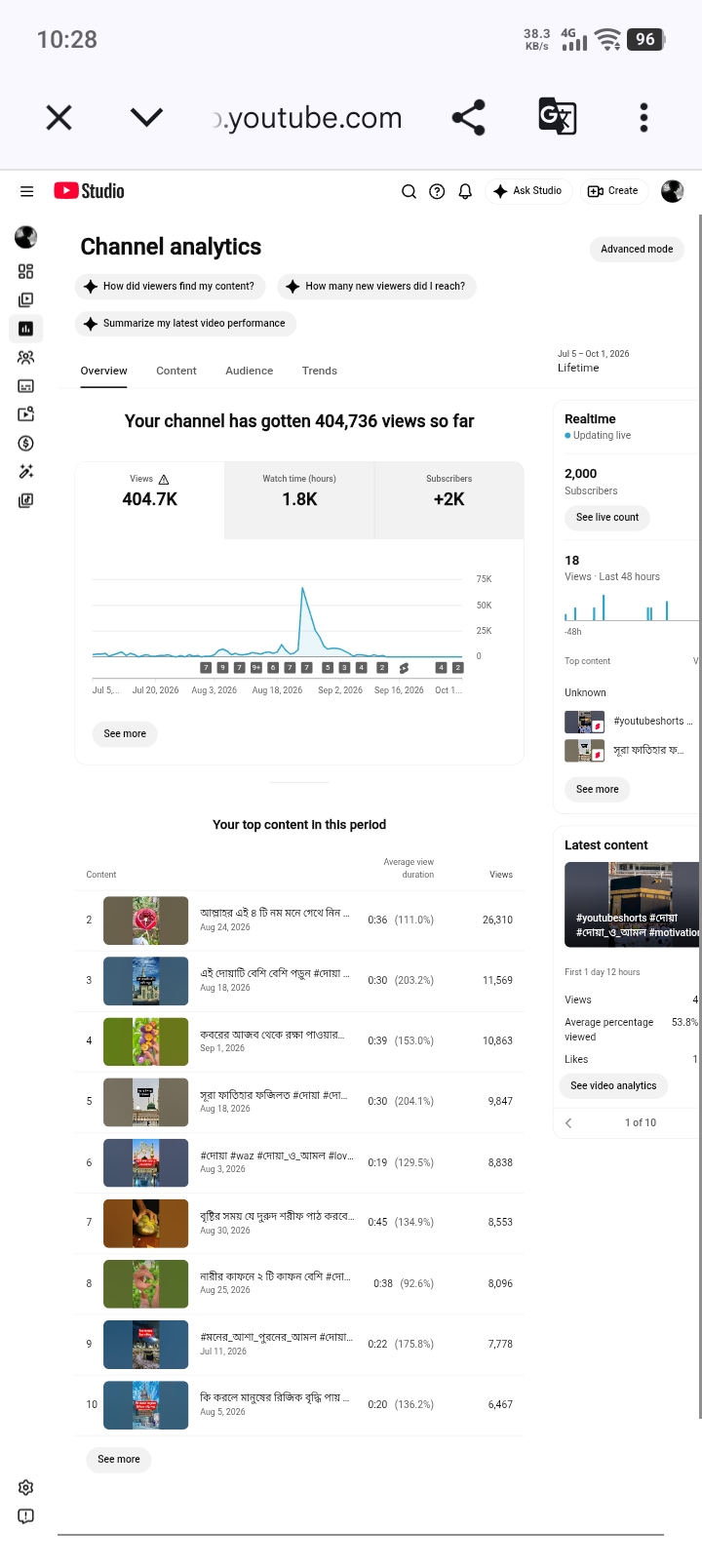 Channel screenshot 2