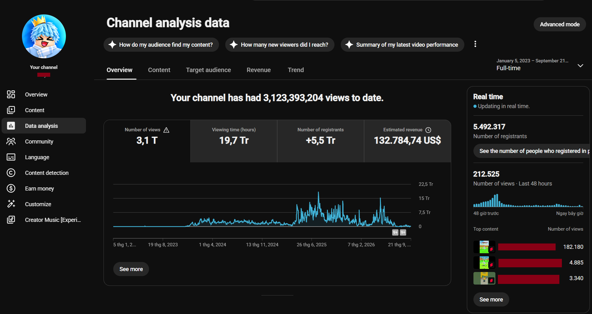 Channel screenshot 2
